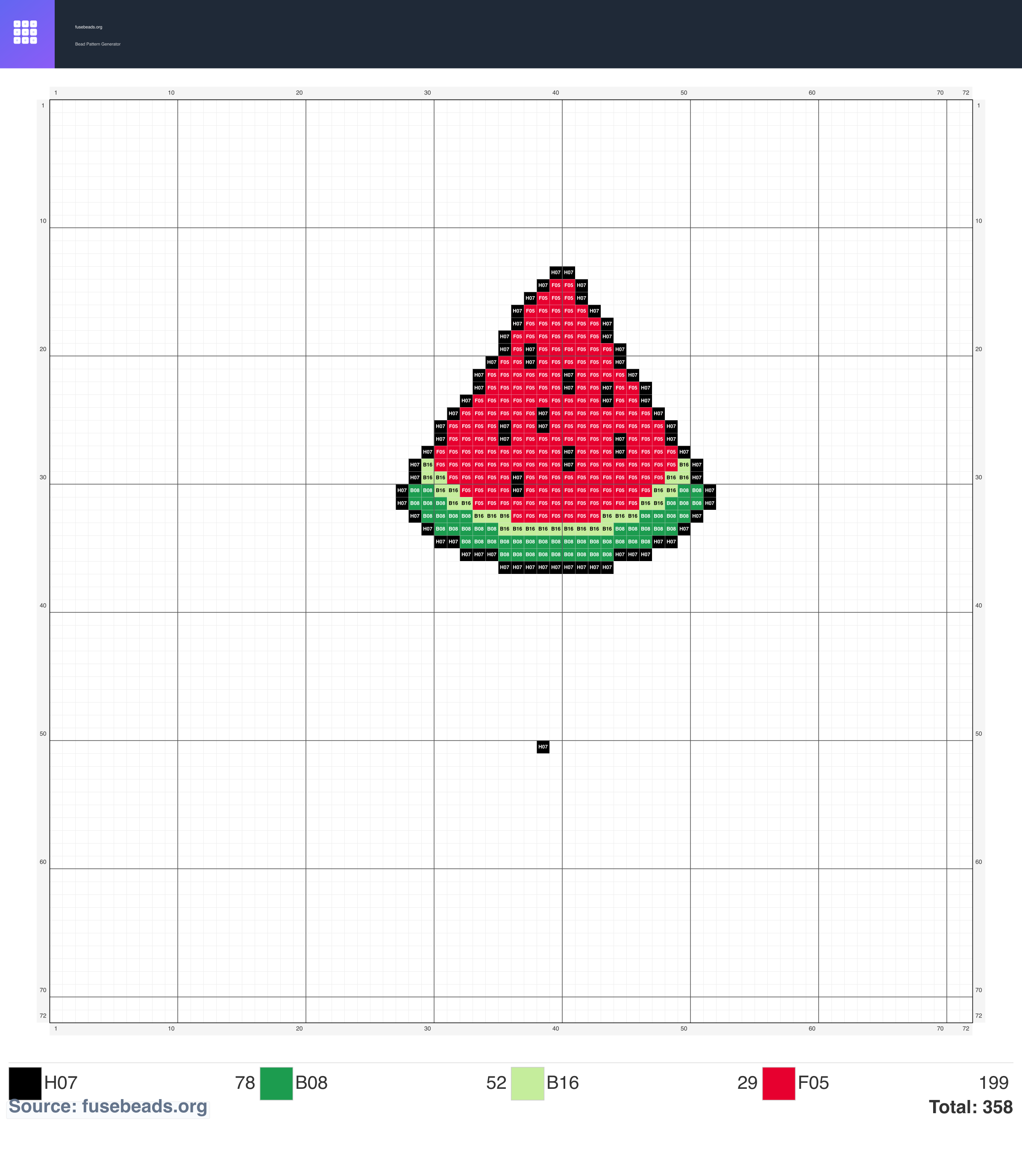 Watermelon perler beads pattern