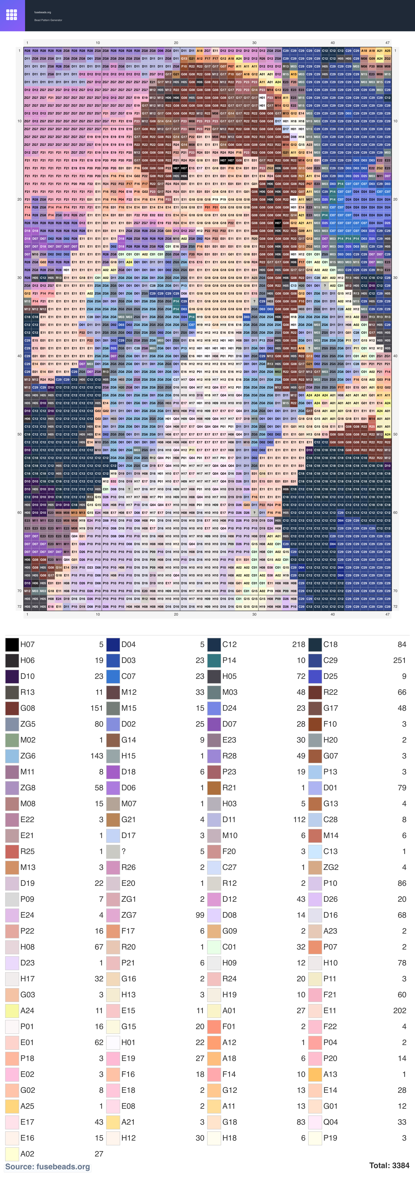 Kawaii #1937 perler beads pattern