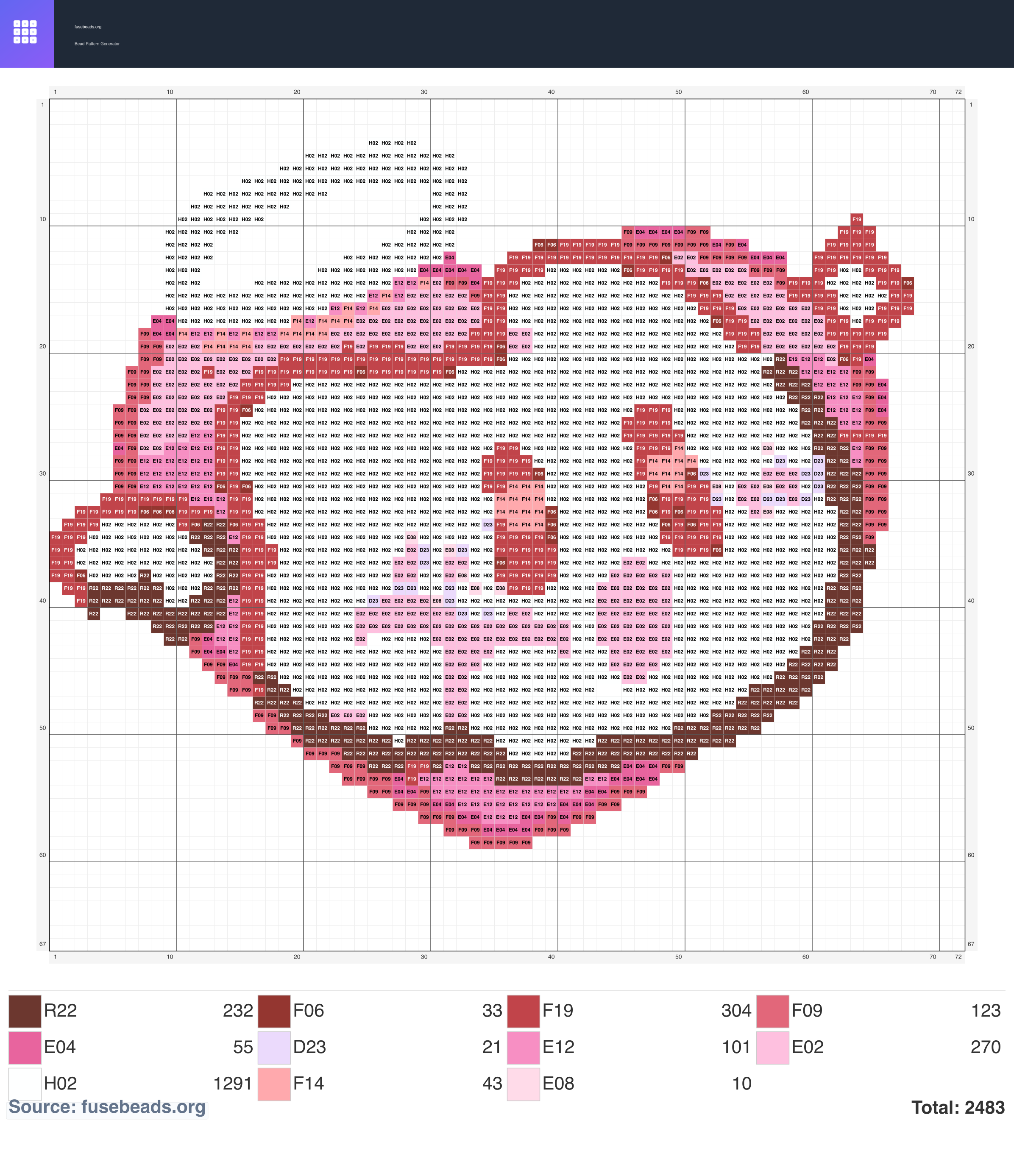 Cat P# perler beads pattern