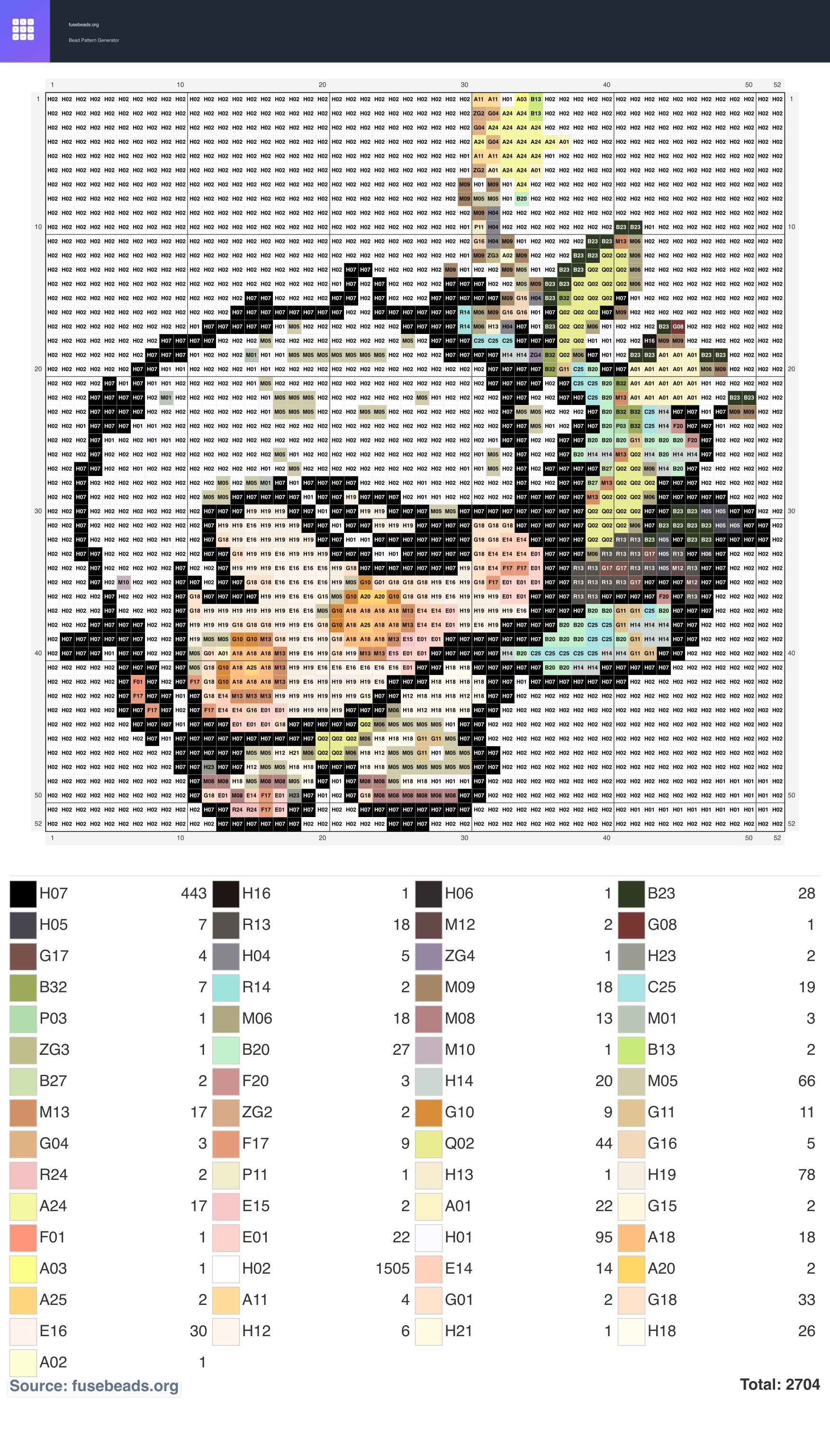 Chibi Qi Sili perler beads pattern