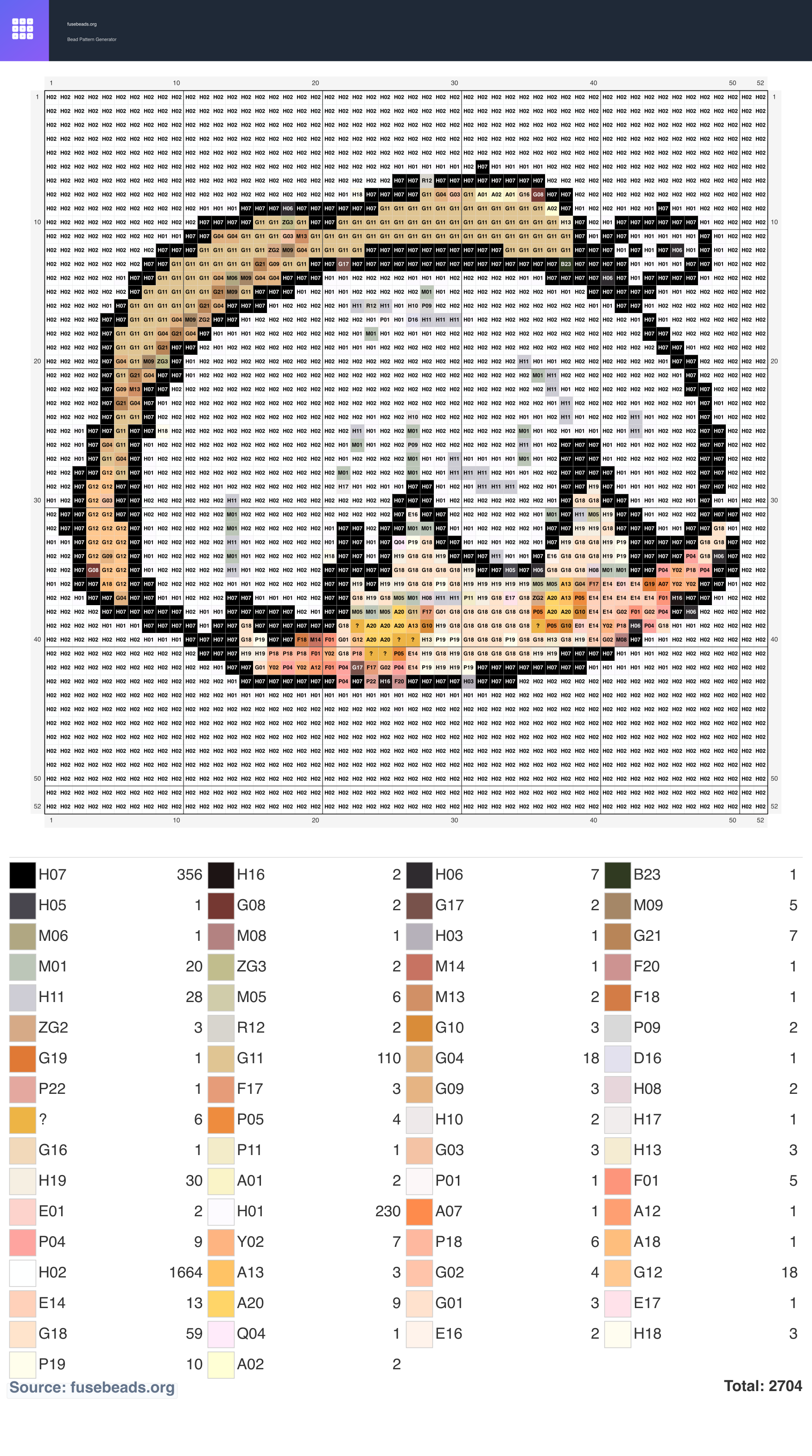 Chibi Qi Sili perler beads pattern