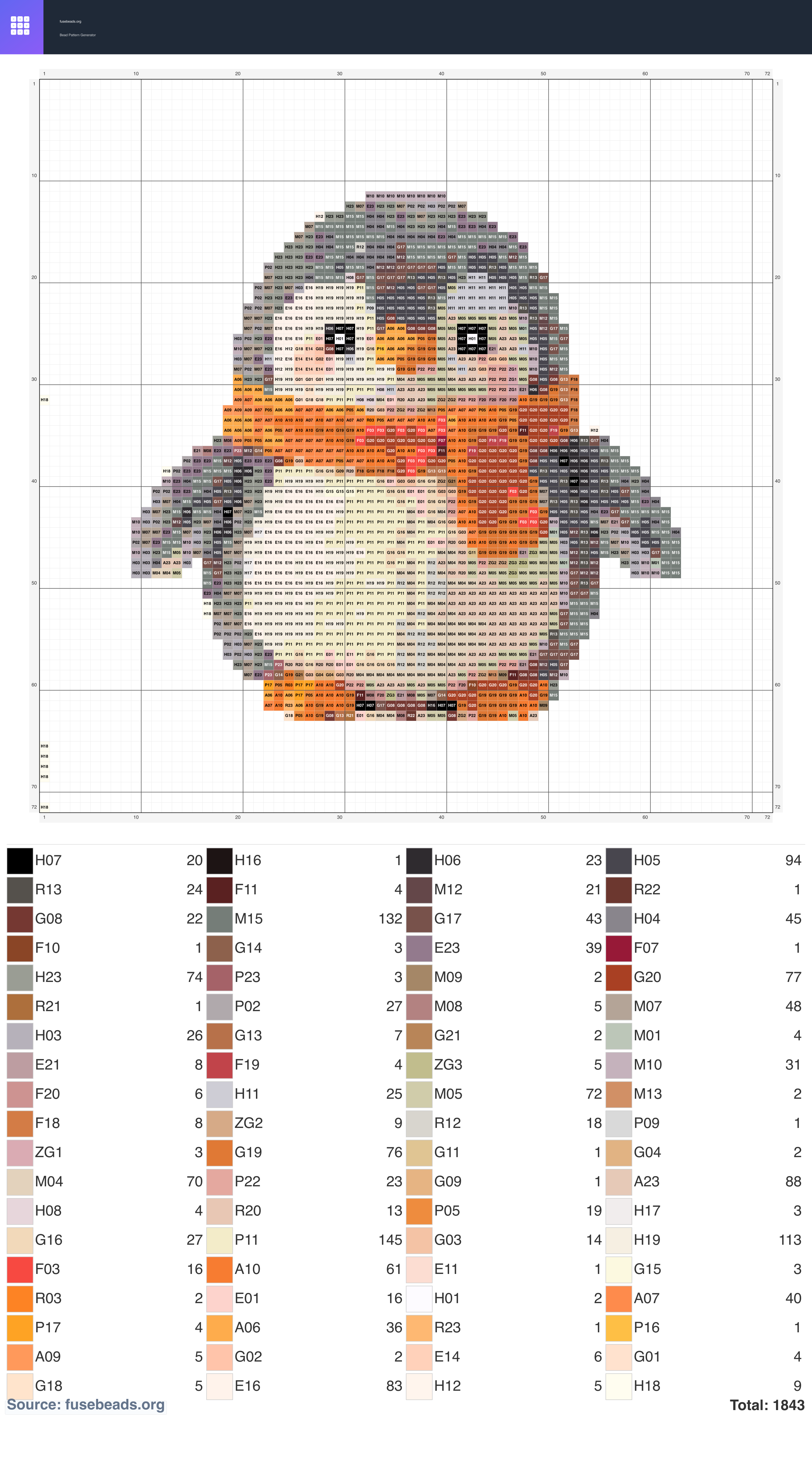Penguin perler beads pattern