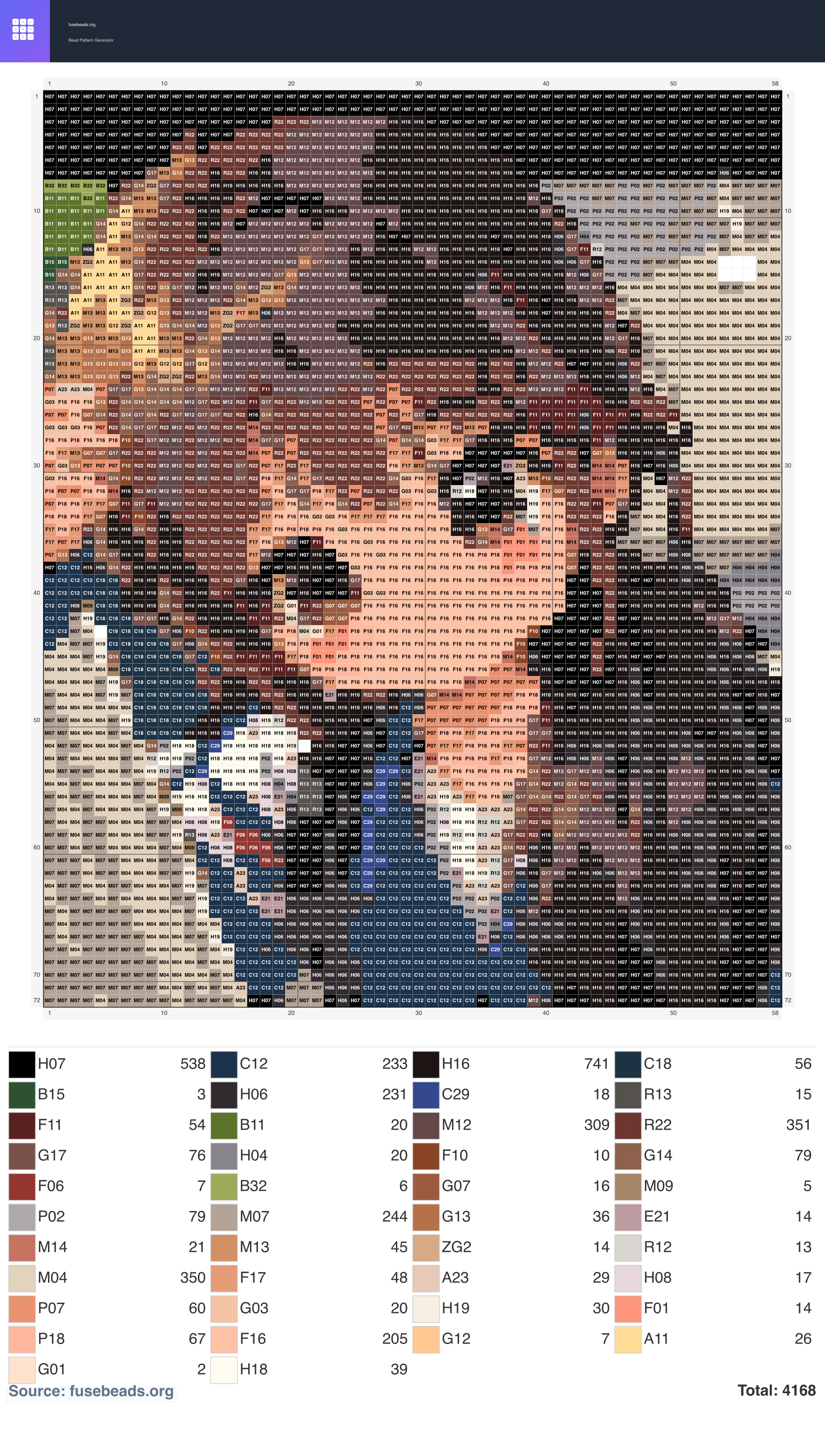 Chibi Portrait perler beads pattern