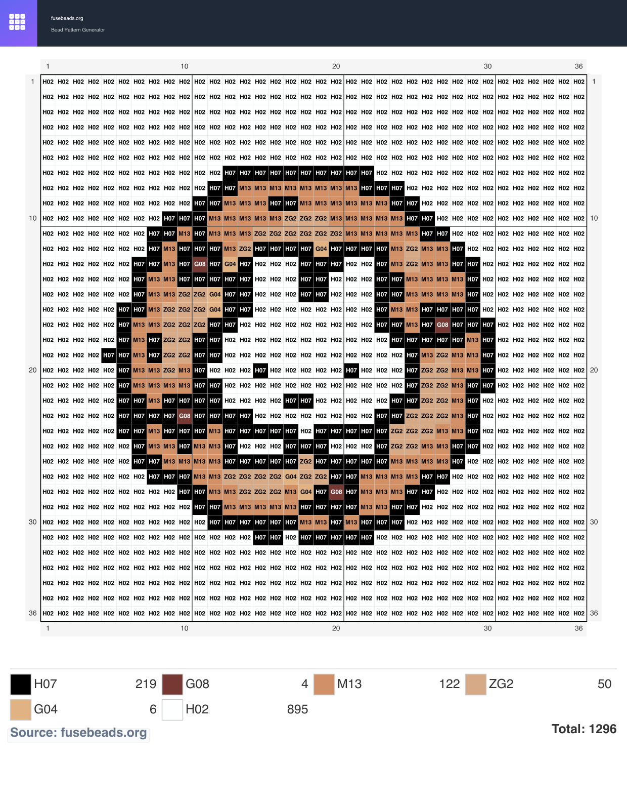 Cookie Miffy perler beads pattern