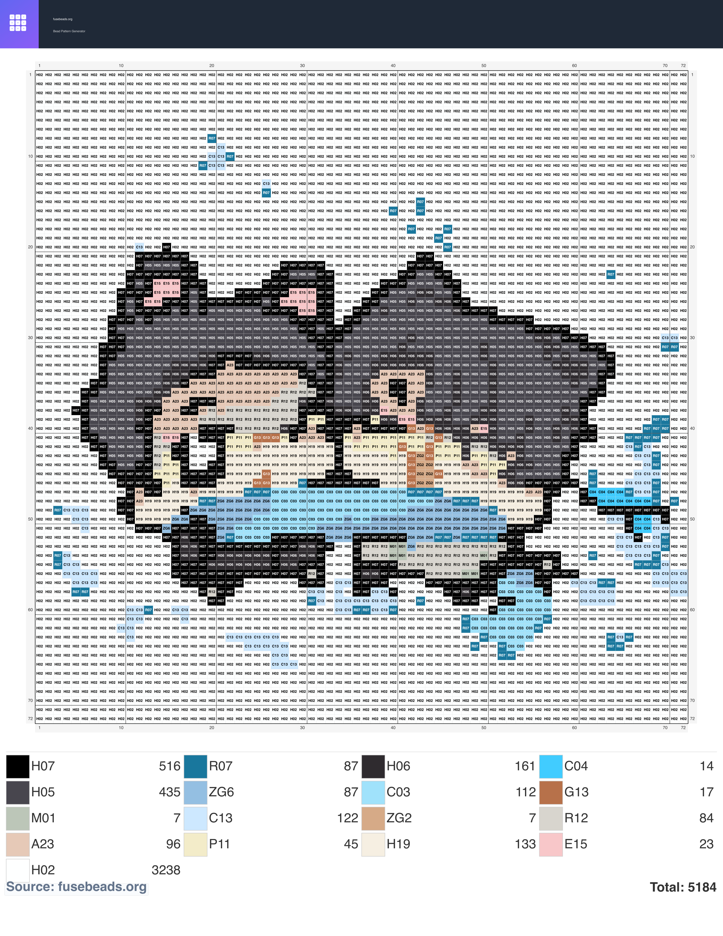 Chibi perler beads pattern