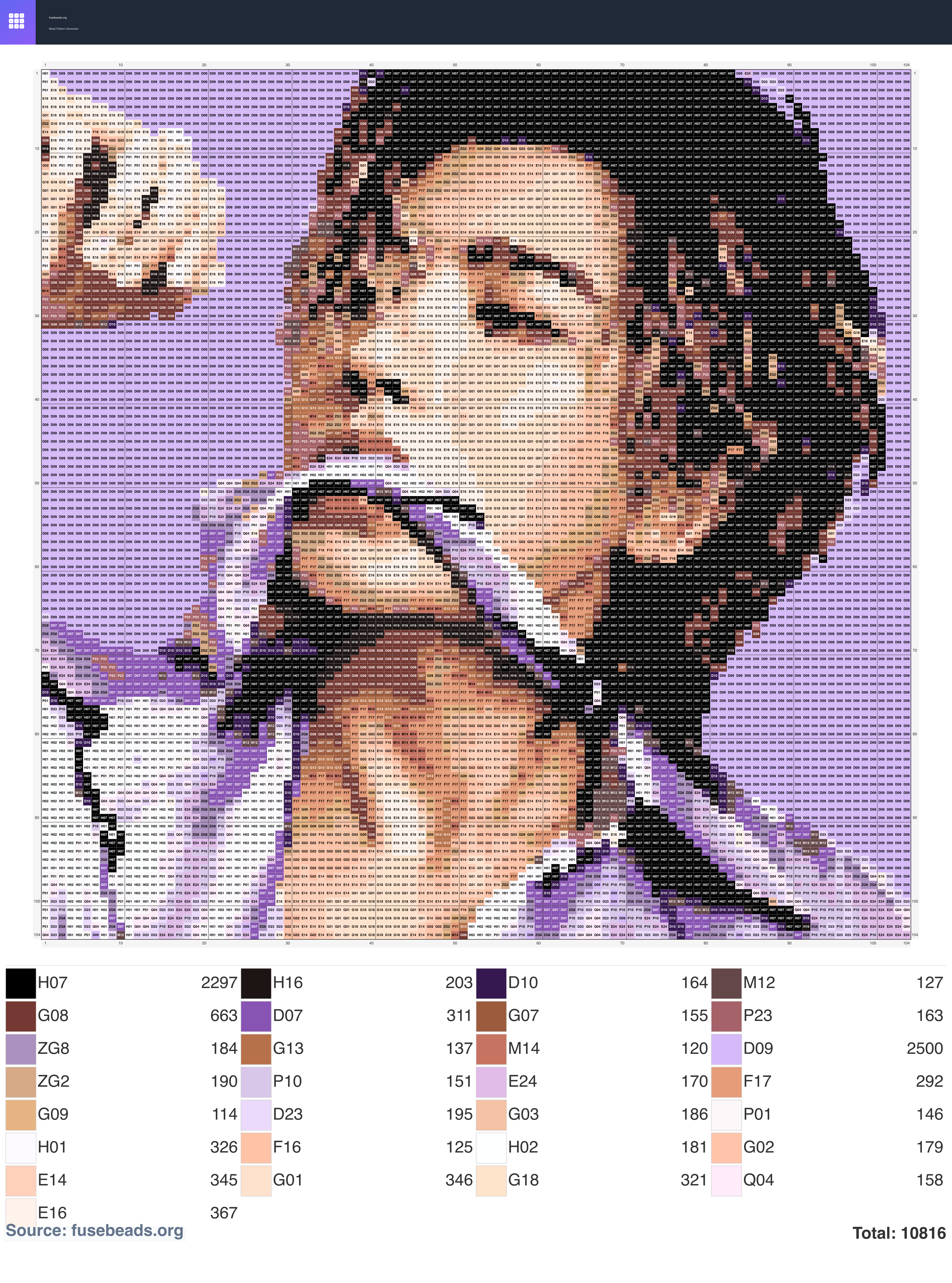 KUN perler beads pattern