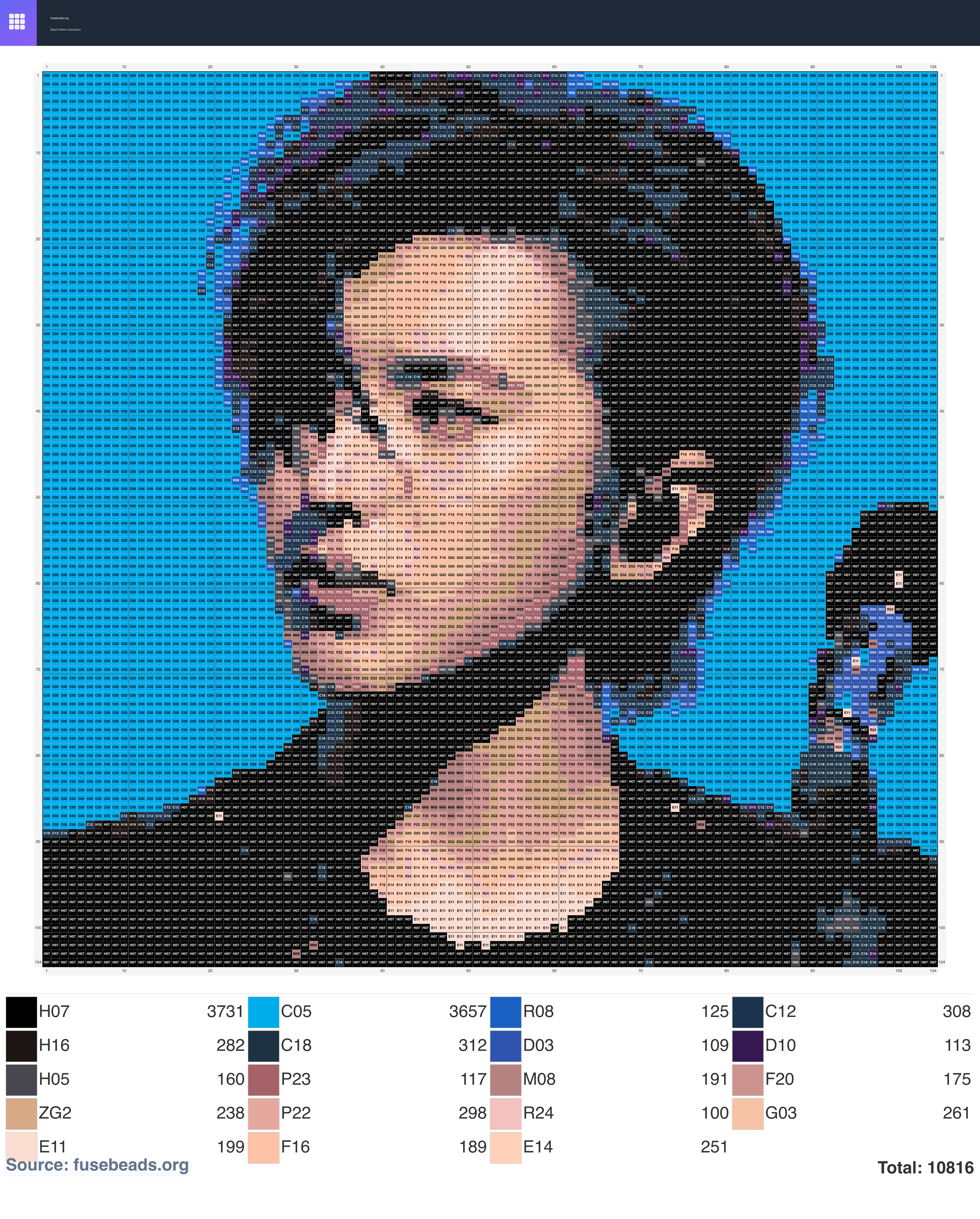 KUN perler beads pattern