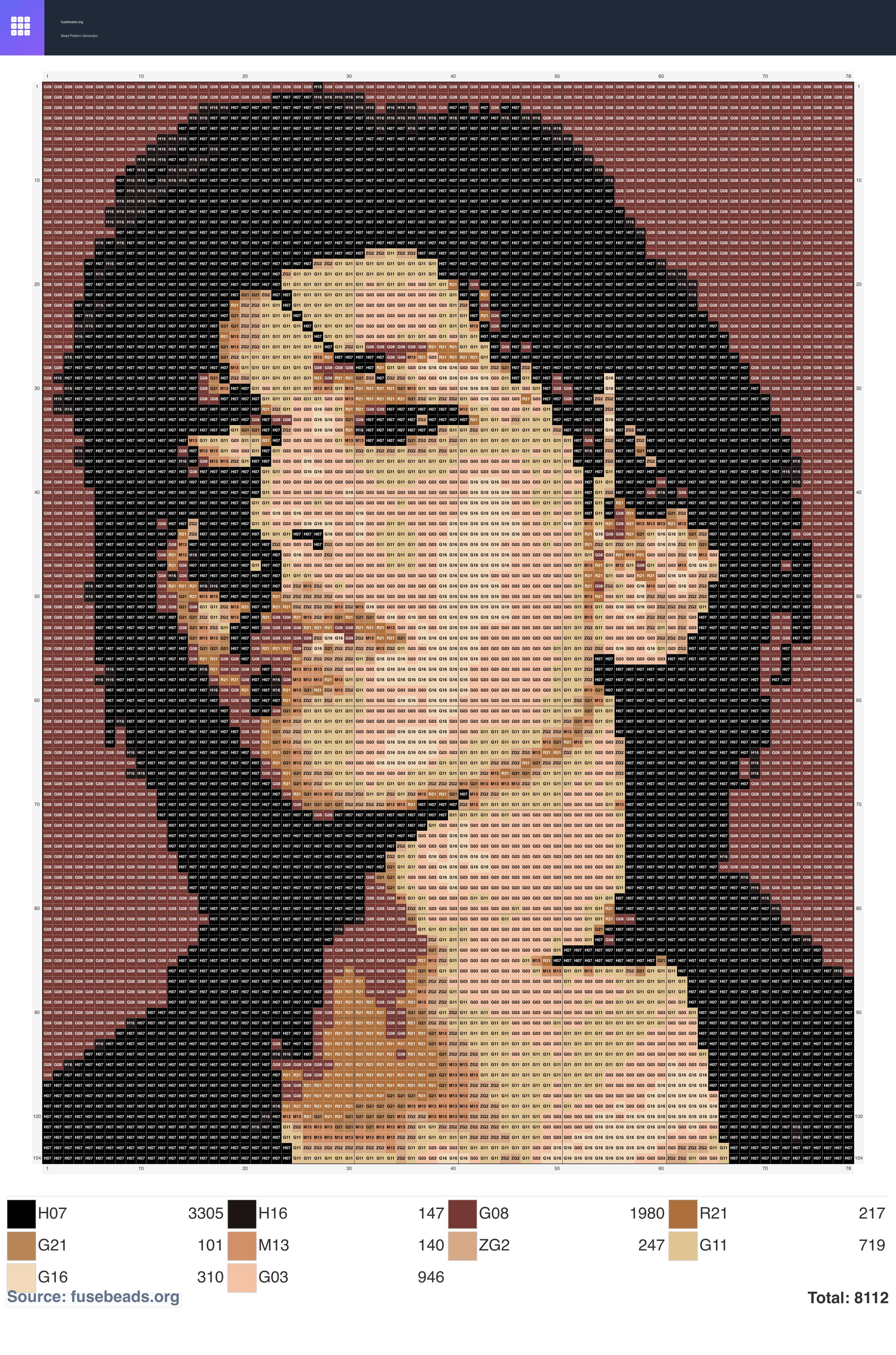 KUN perler beads pattern