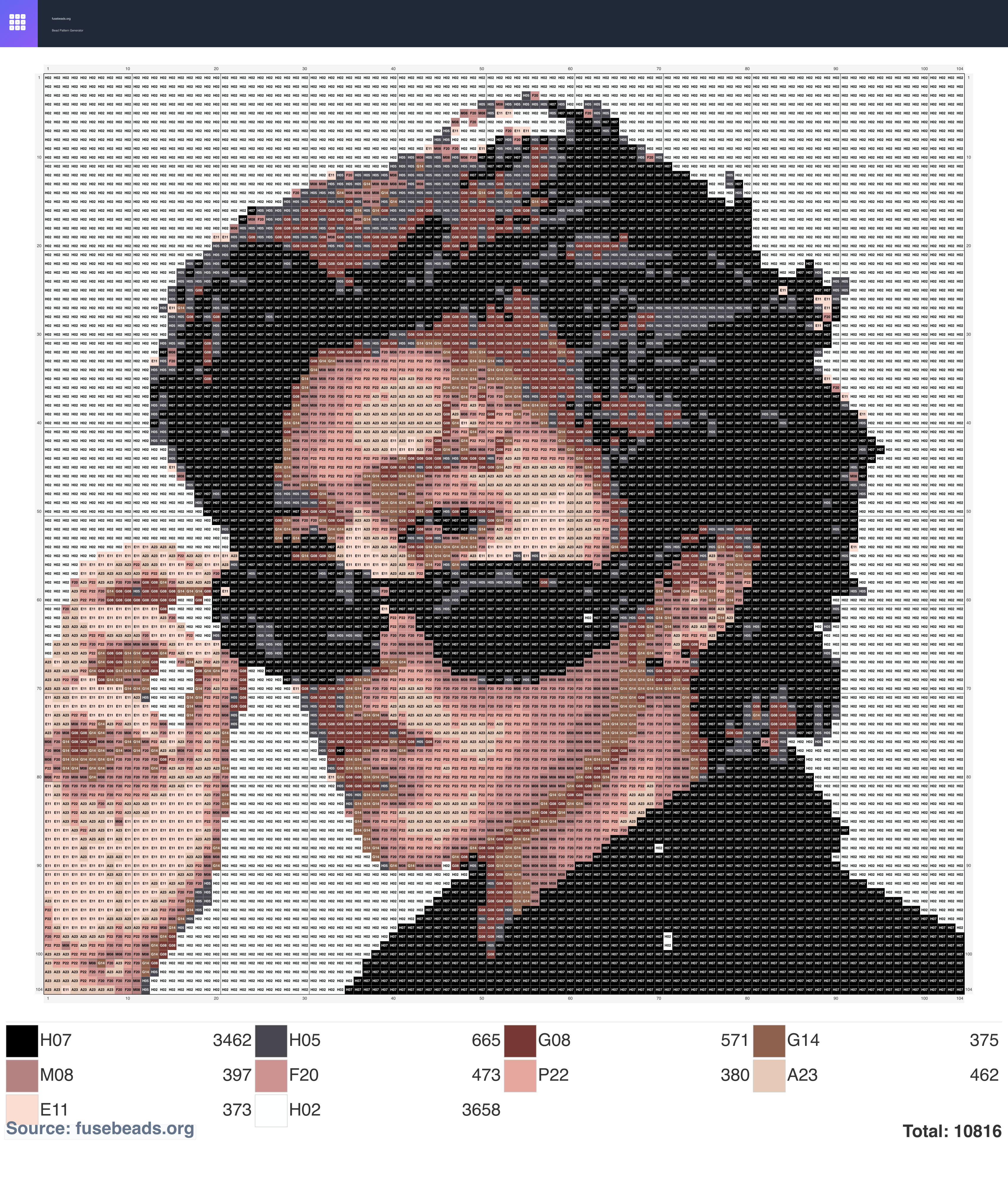 KUN perler beads pattern