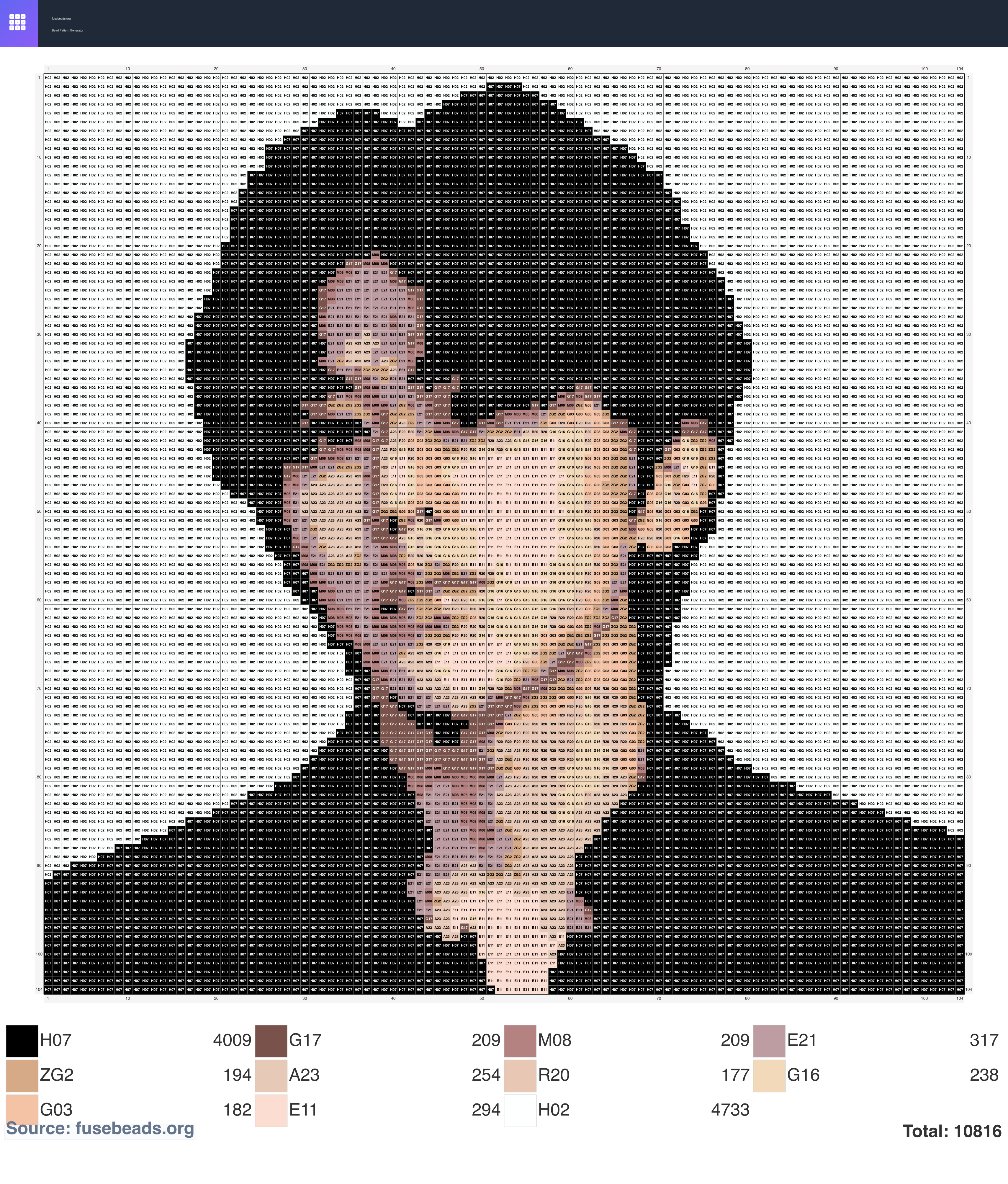 KUN perler beads pattern