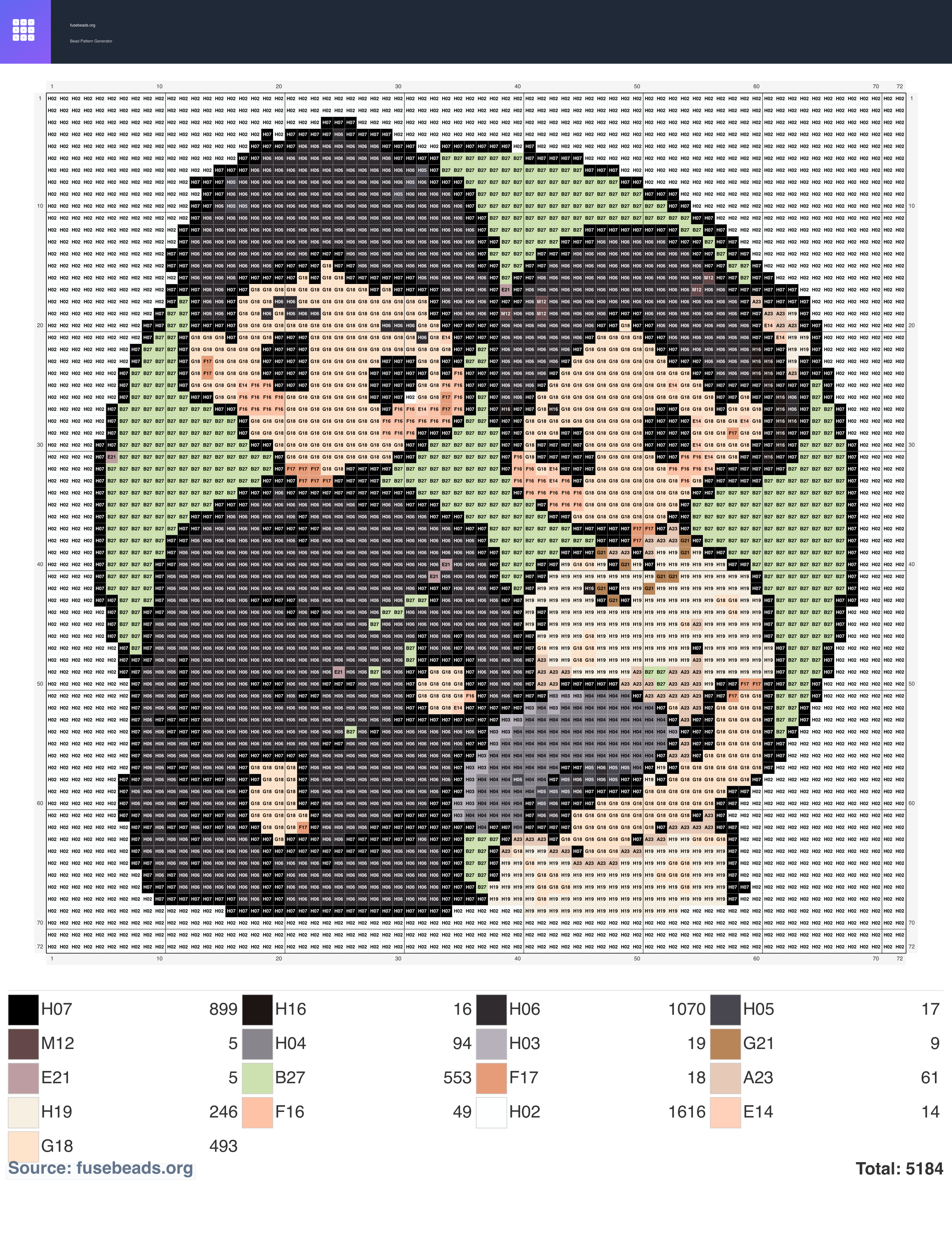 Couple perler beads pattern