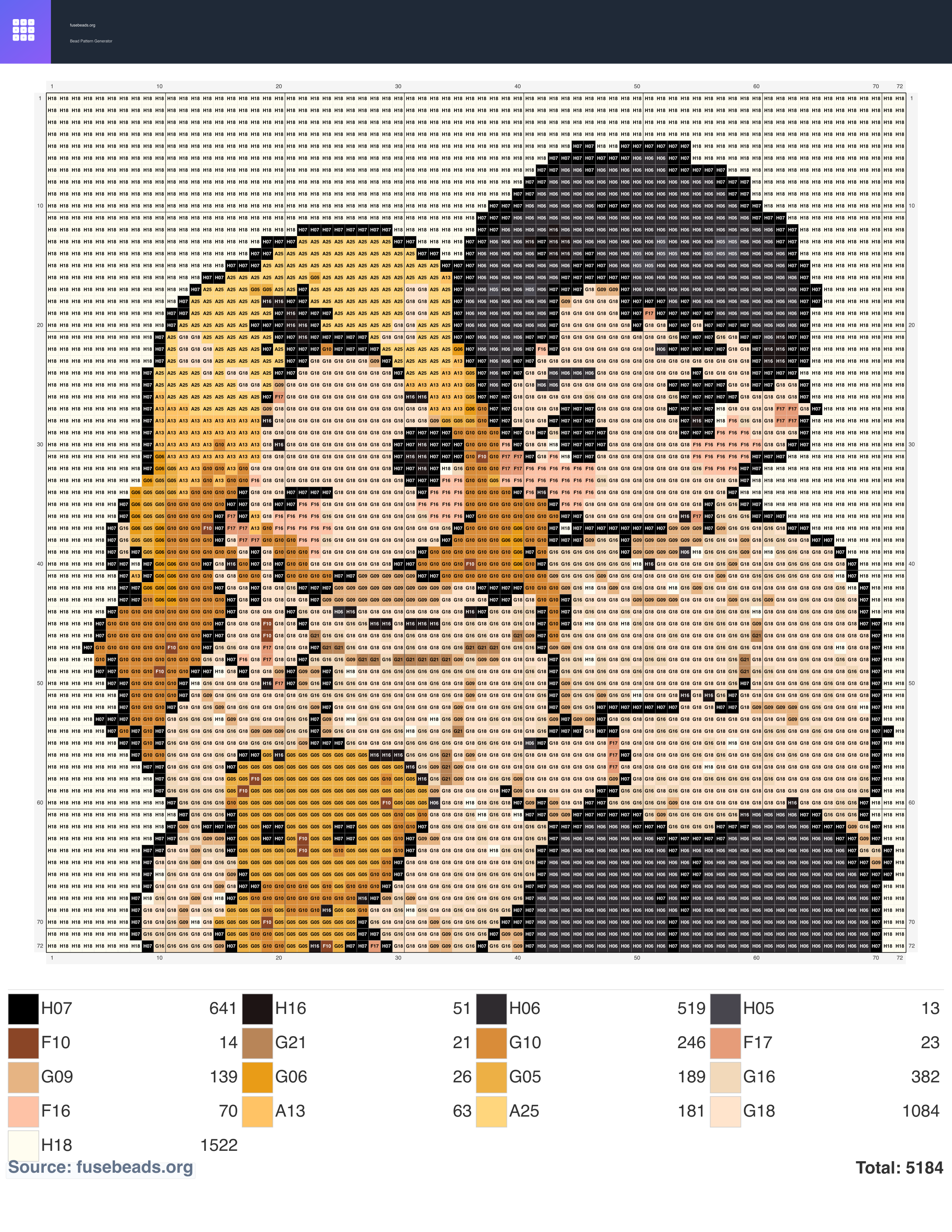 Couple perler beads pattern
