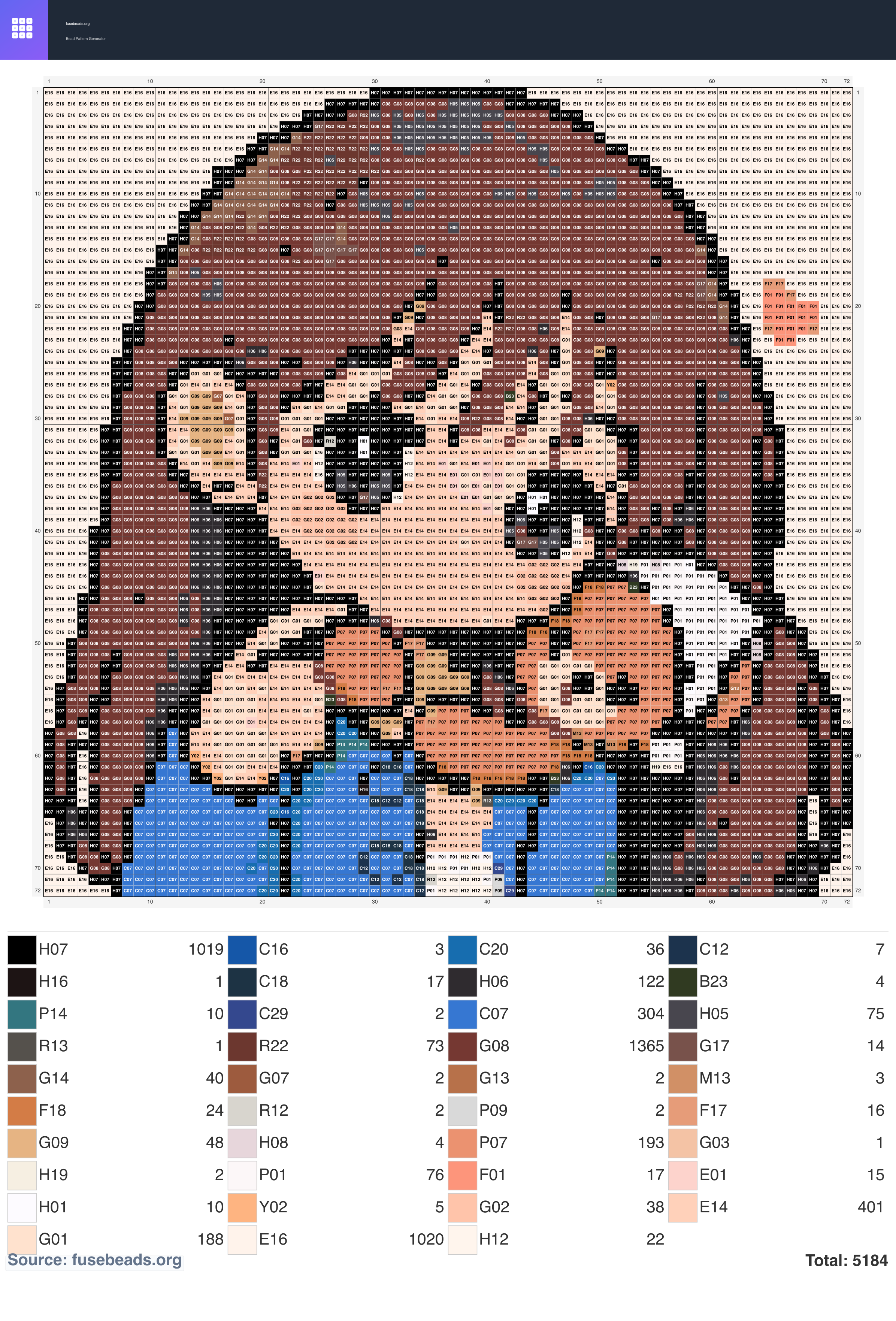 Kawaii #920 perler beads pattern