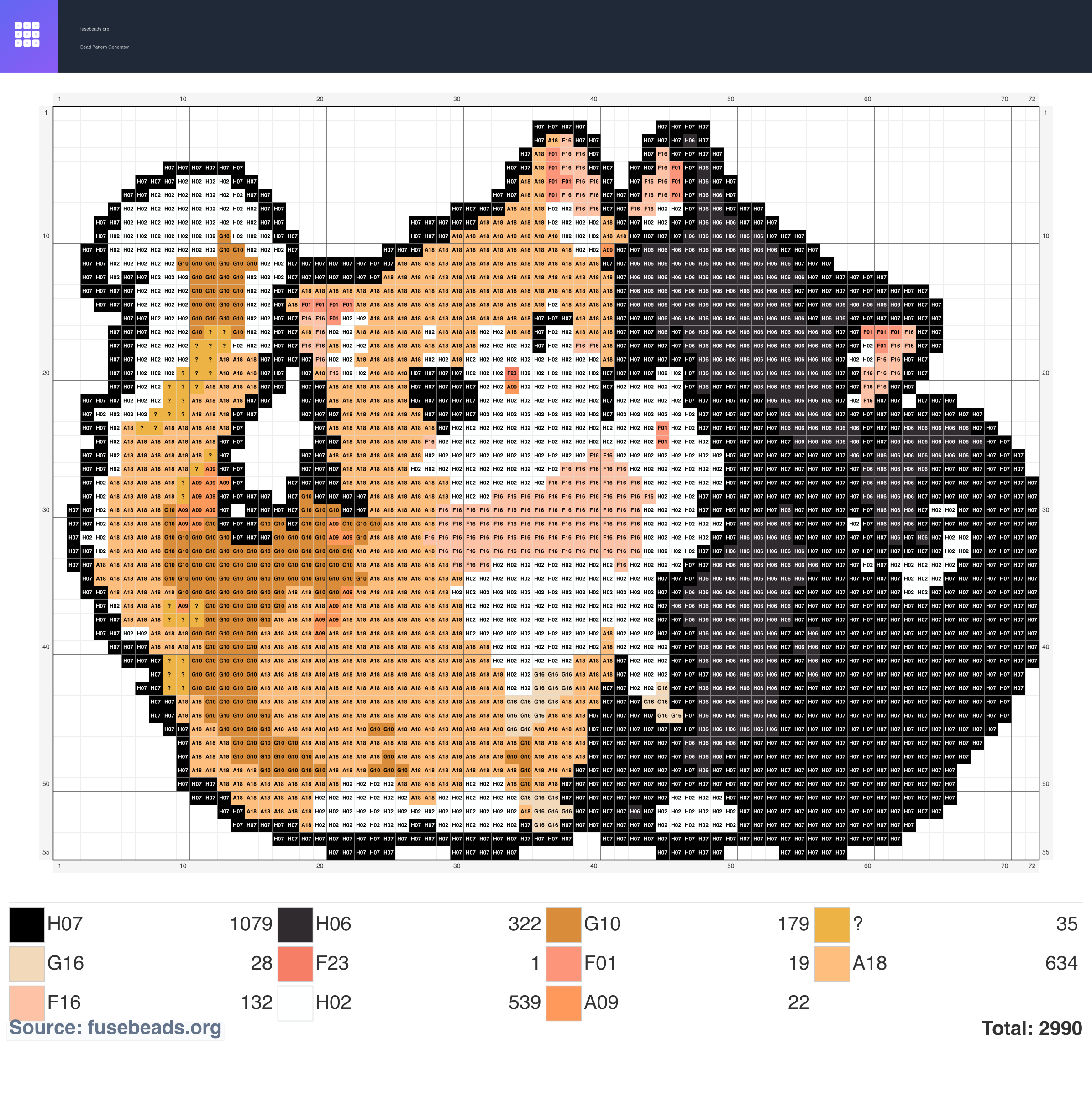 Cute Kitten perler beads pattern