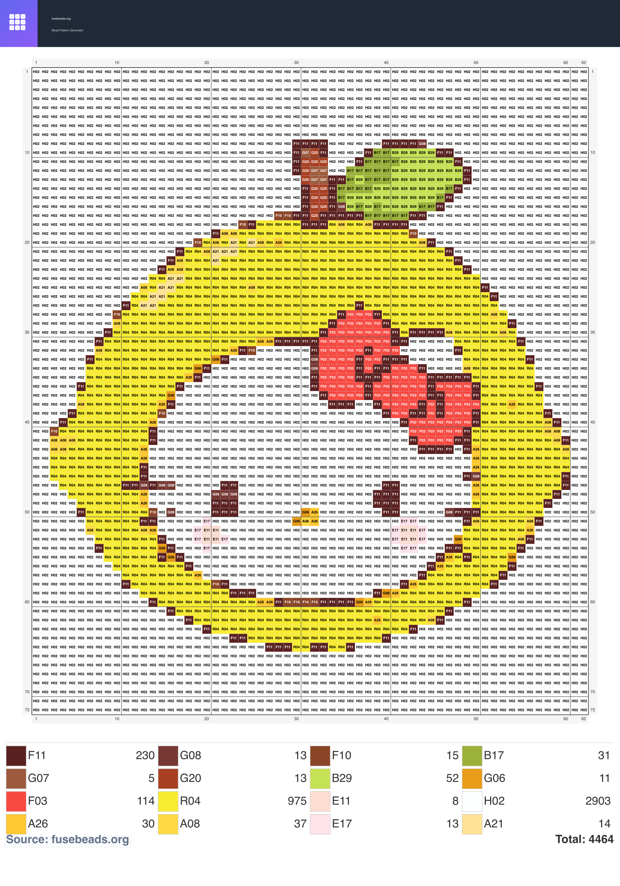Hello Kitty perler beads pattern