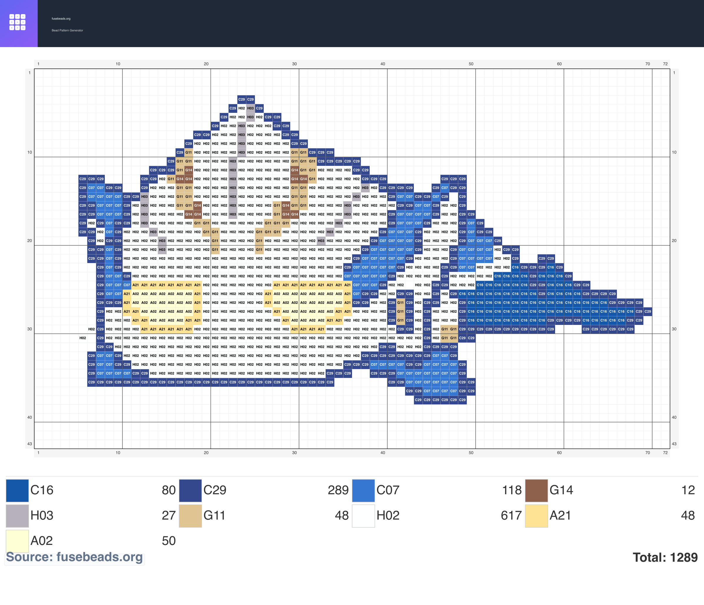 Fish perler beads pattern
