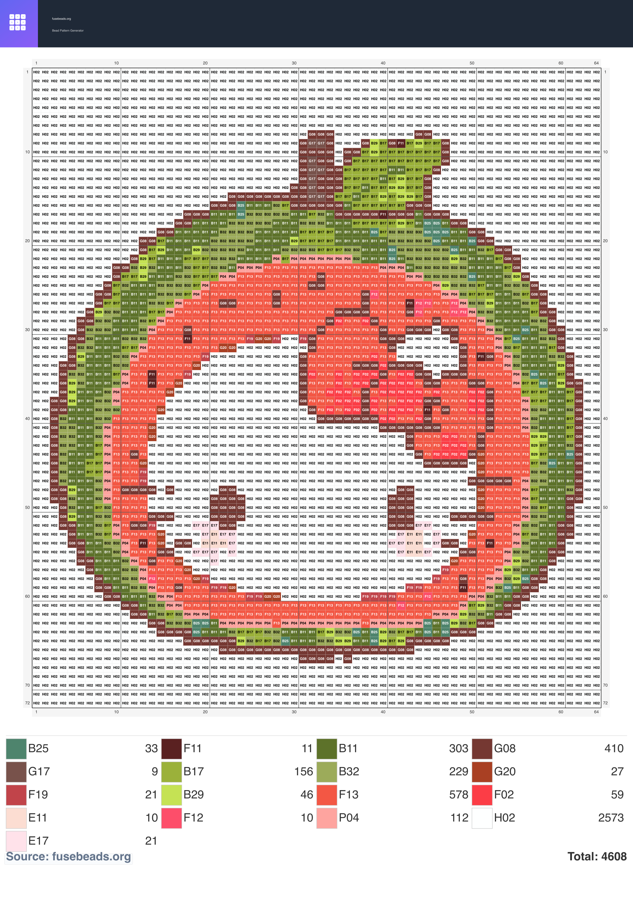 Hello Kitty perler beads pattern
