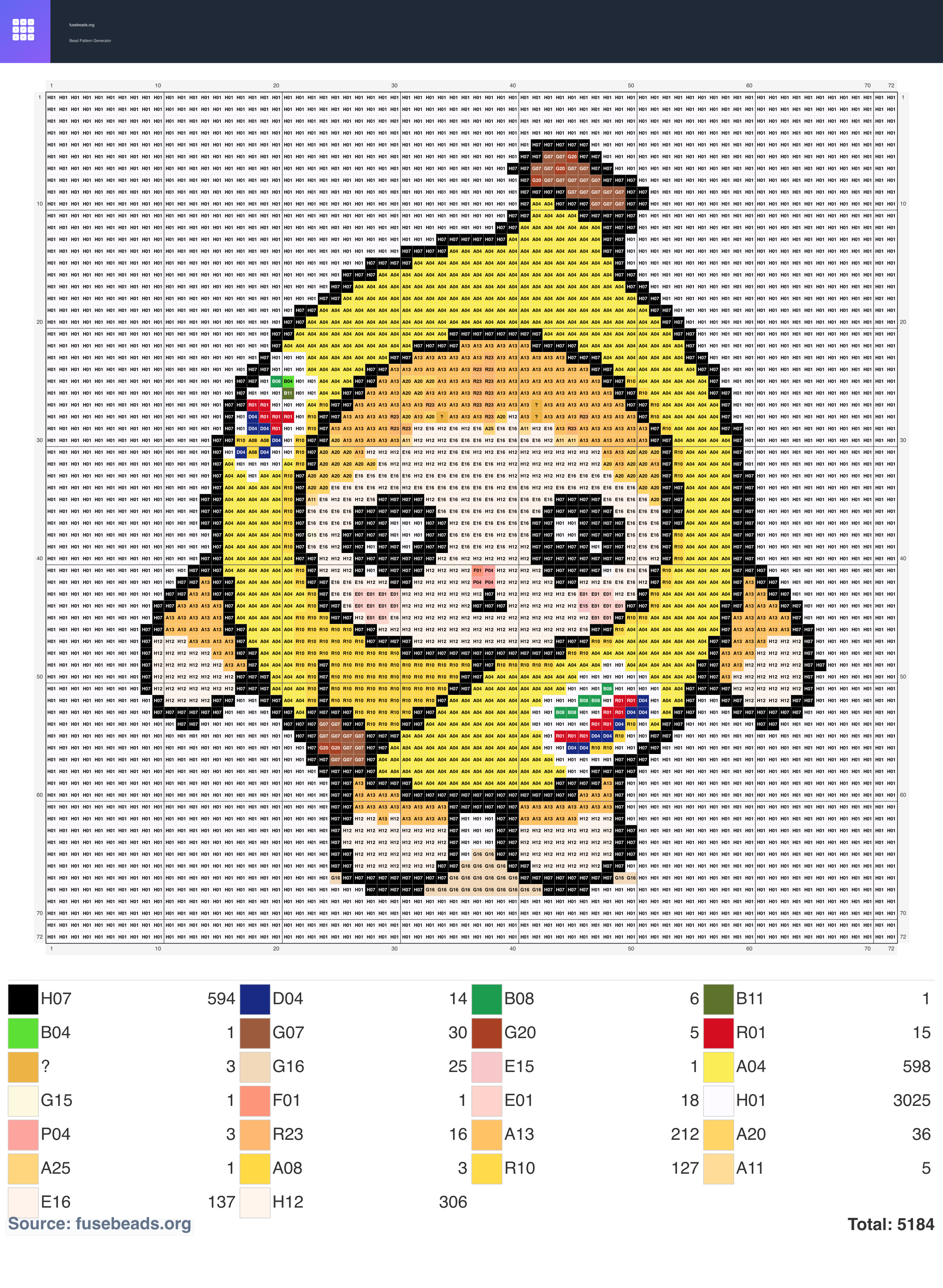 Eggy Party Banana Cat perler beads pattern