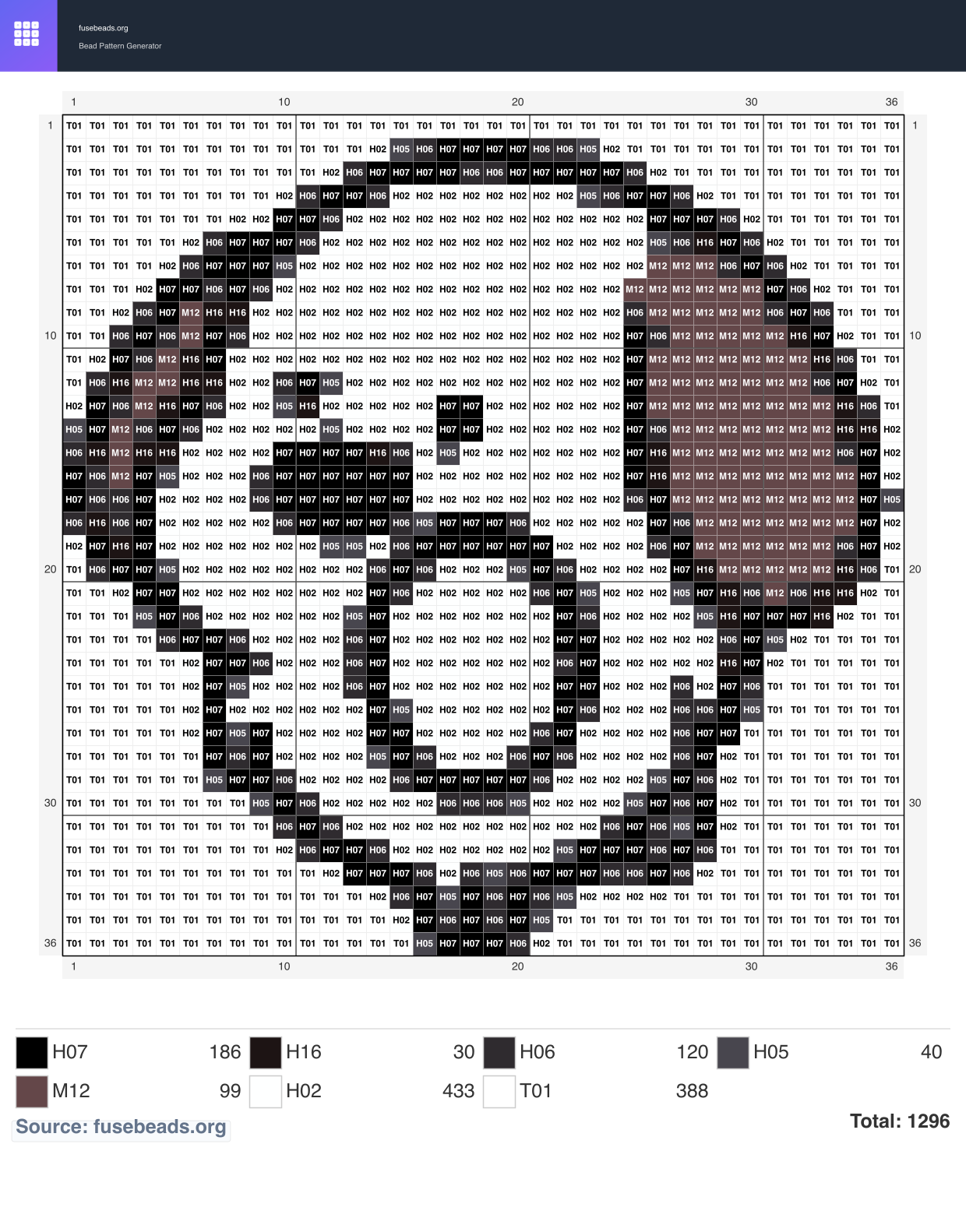 Puppy Number 0 perler beads pattern