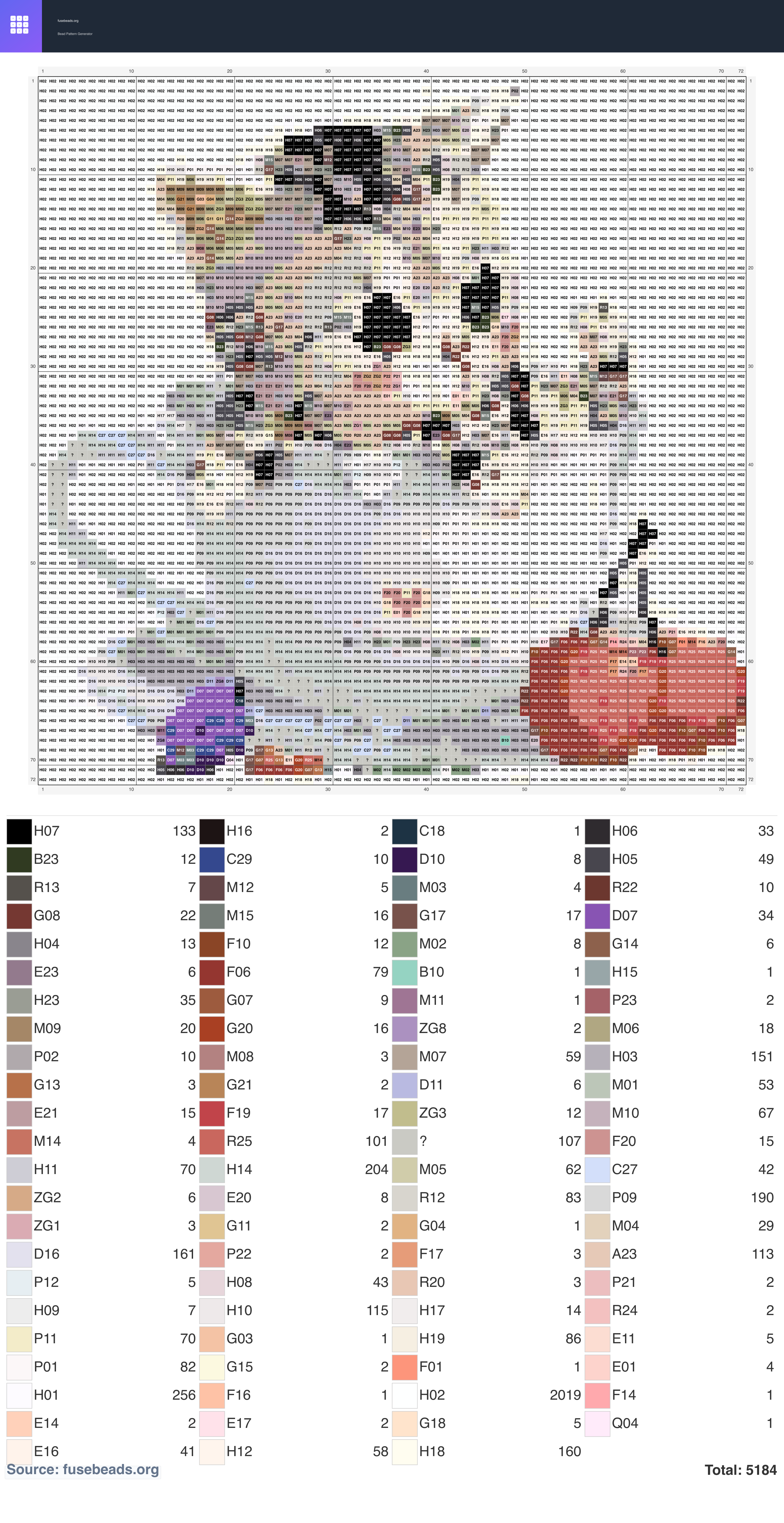 Calico Cat ＃ Kitten ＃ perler beads pattern