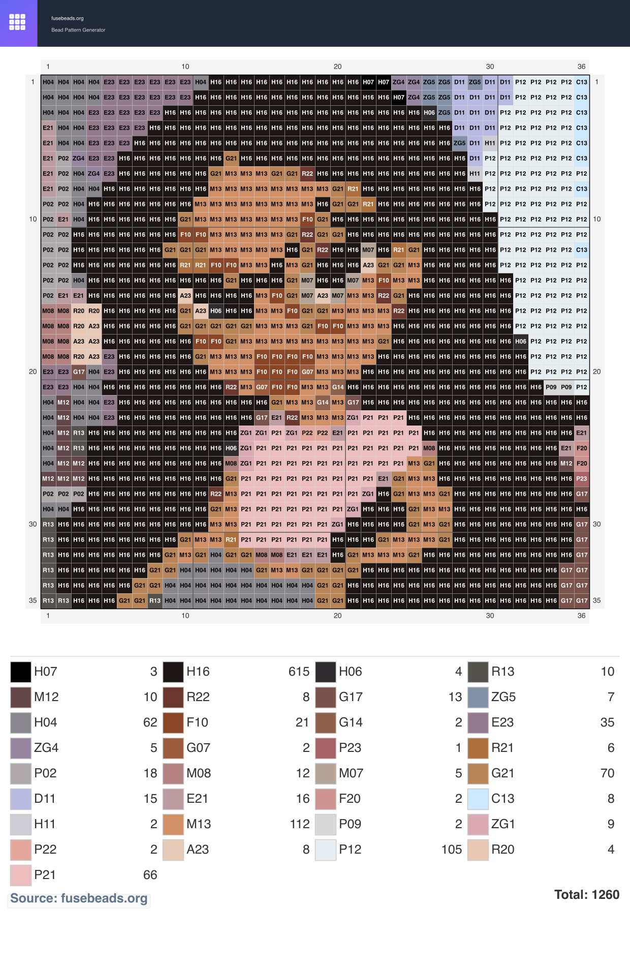 Brarz perler beads pattern