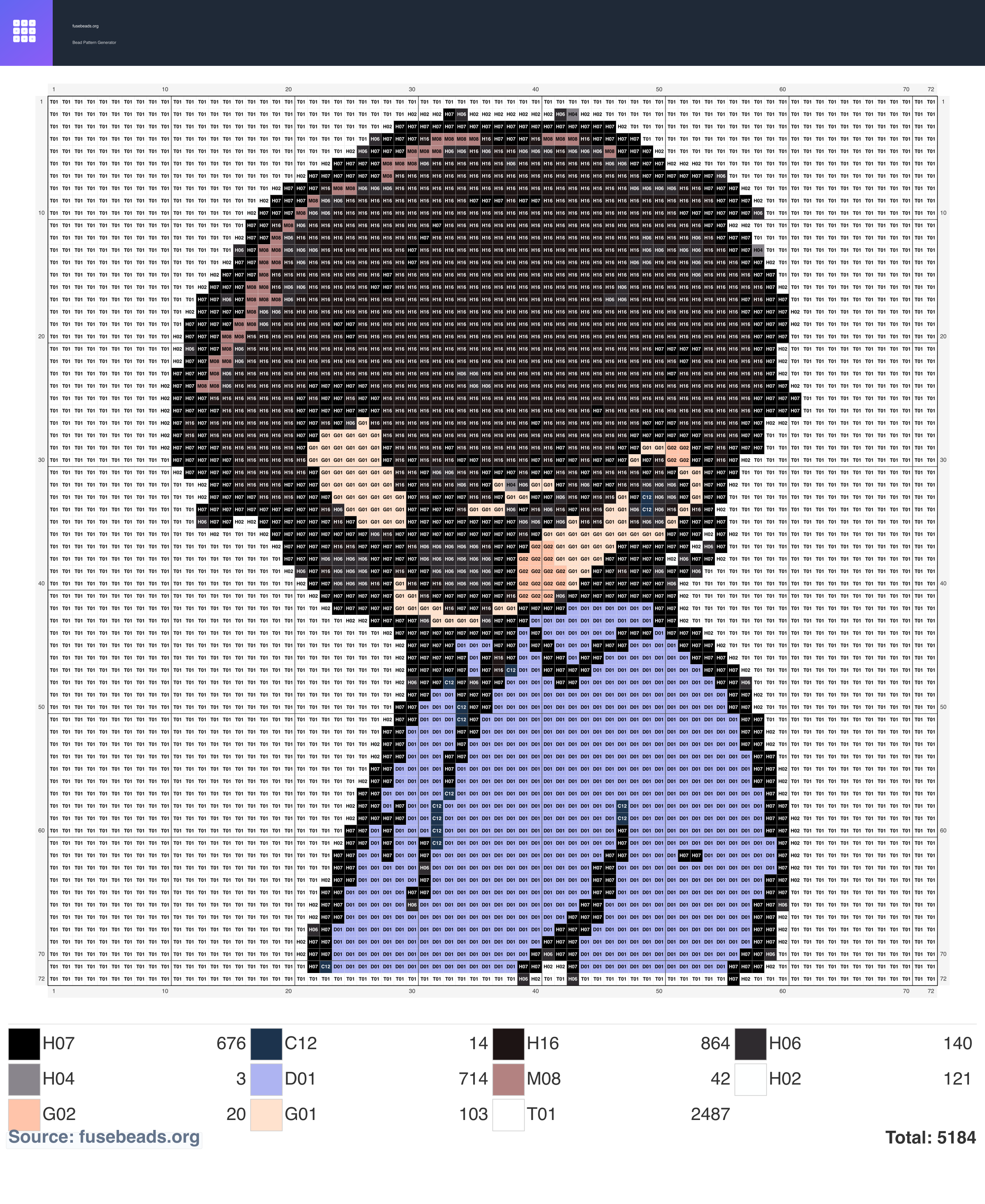 Kiwi perler beads pattern