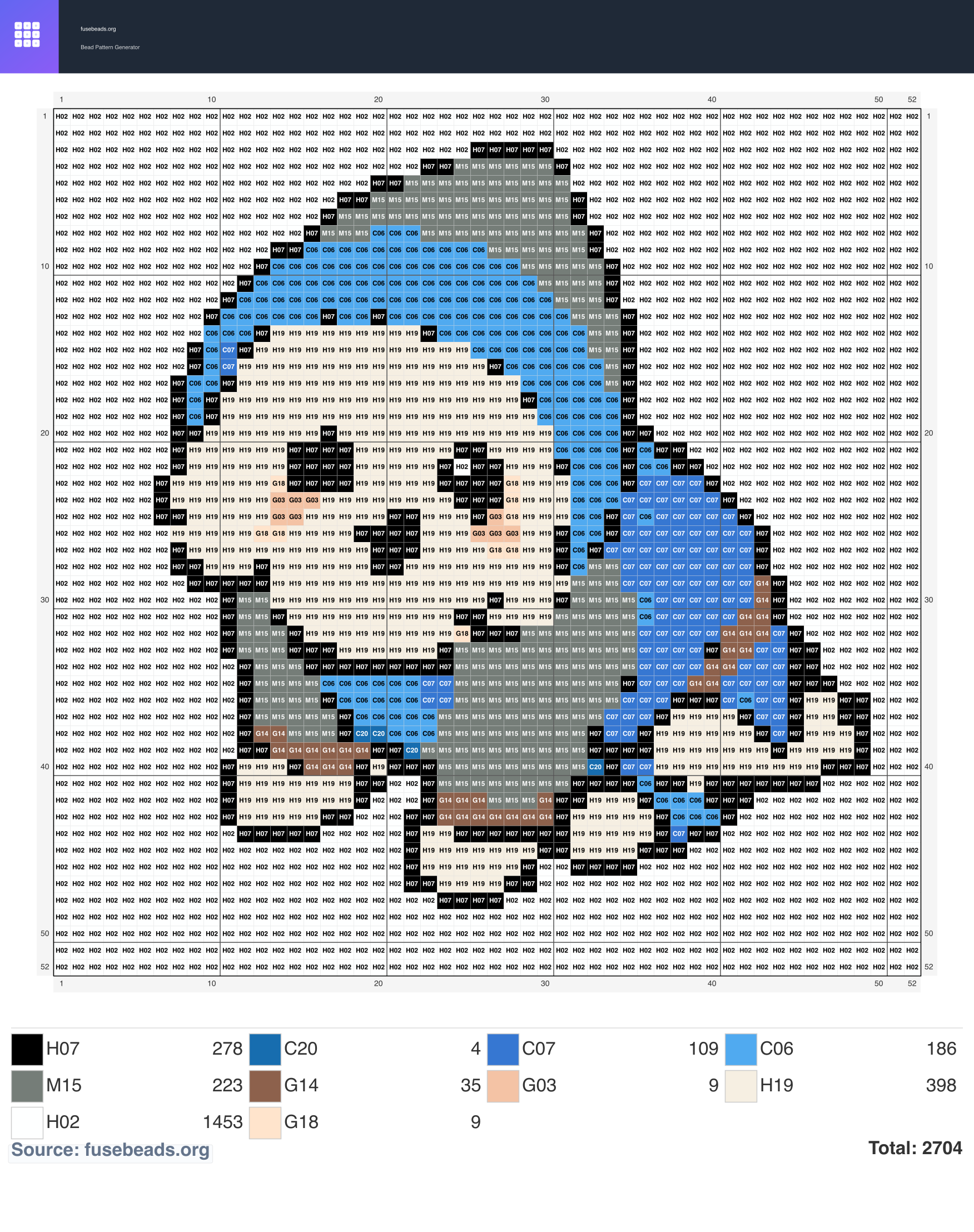 Kawaii #1200 perler beads pattern
