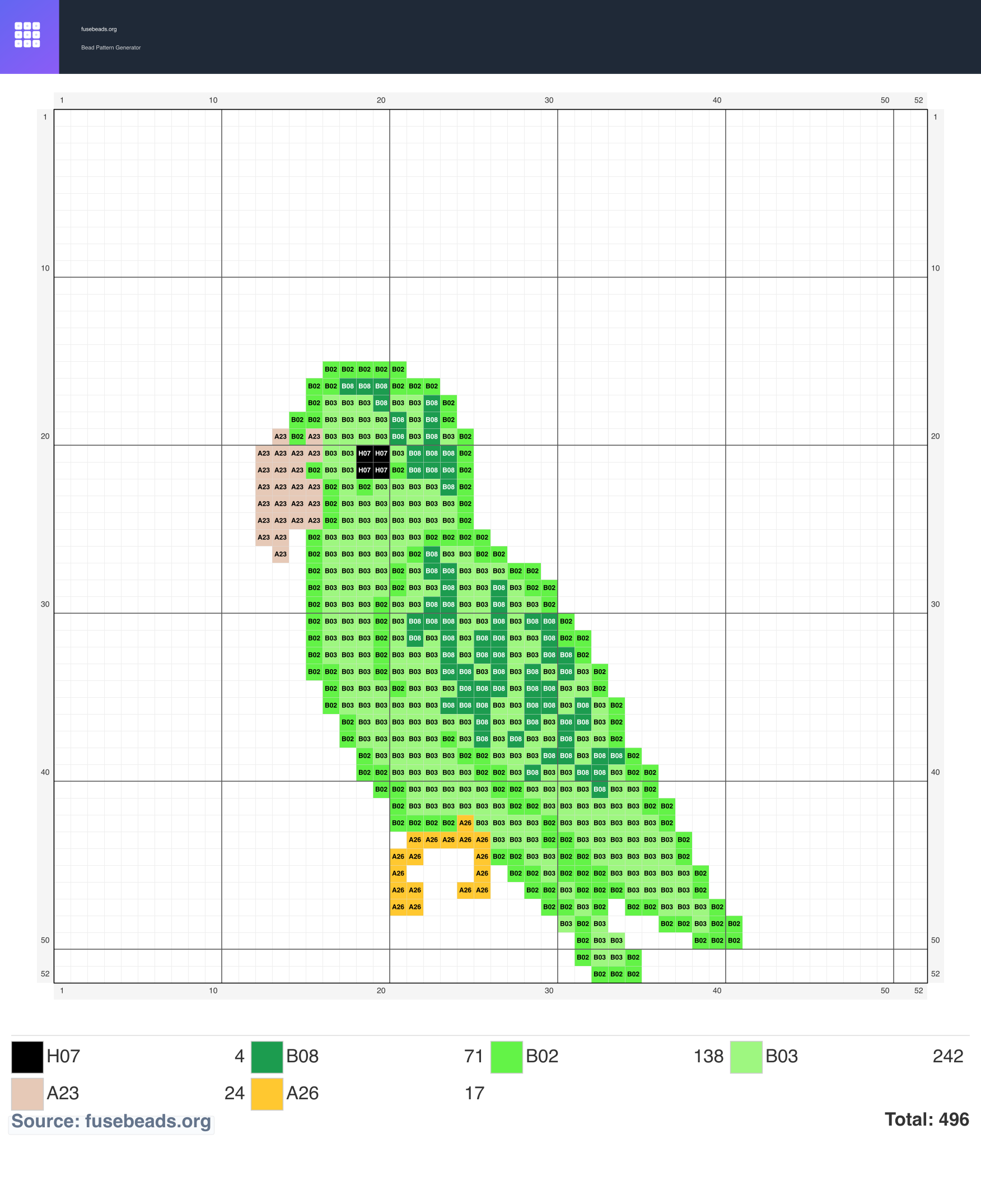 Cute Parrot perler beads pattern