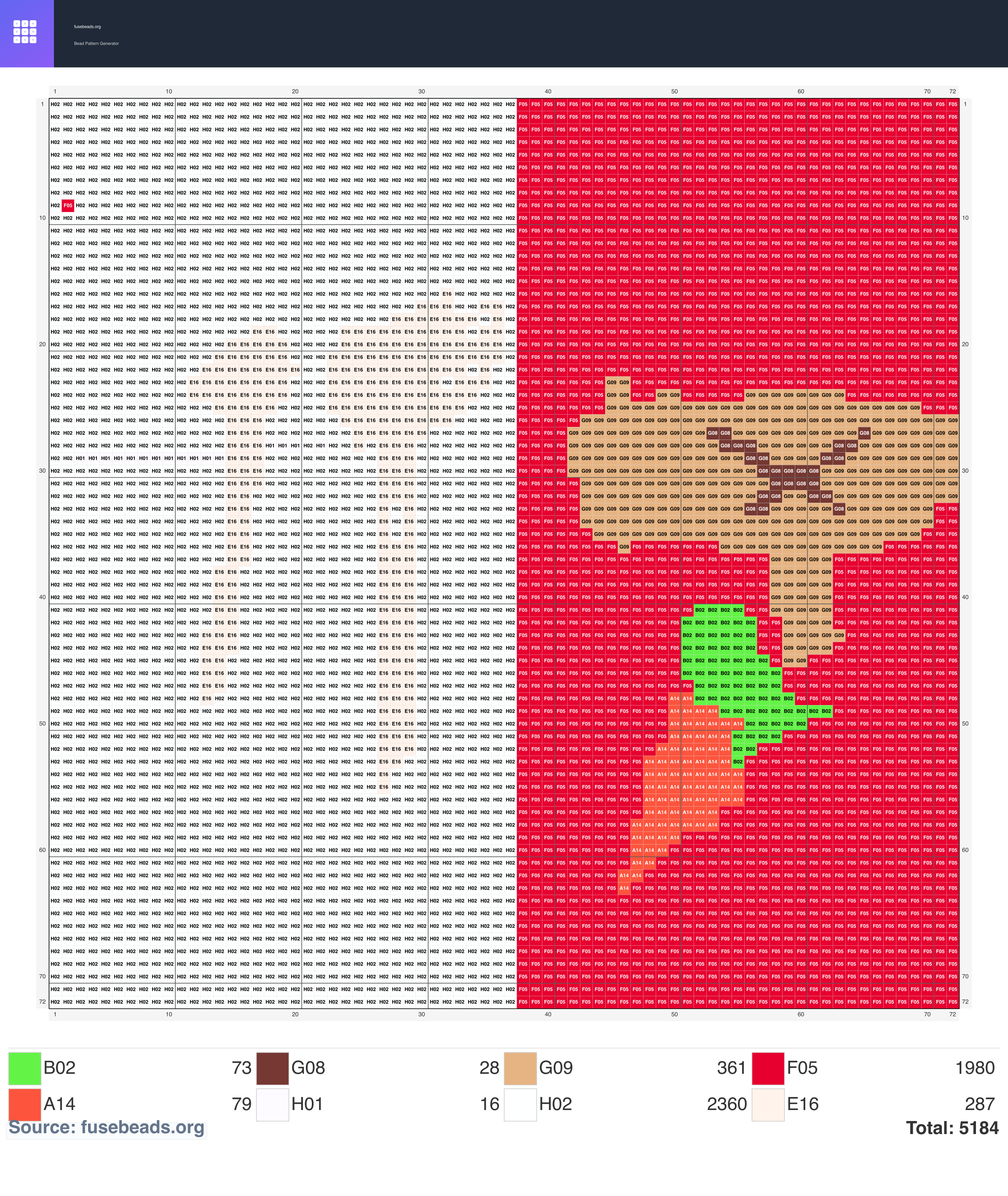 Kawaii #1414 perler beads pattern