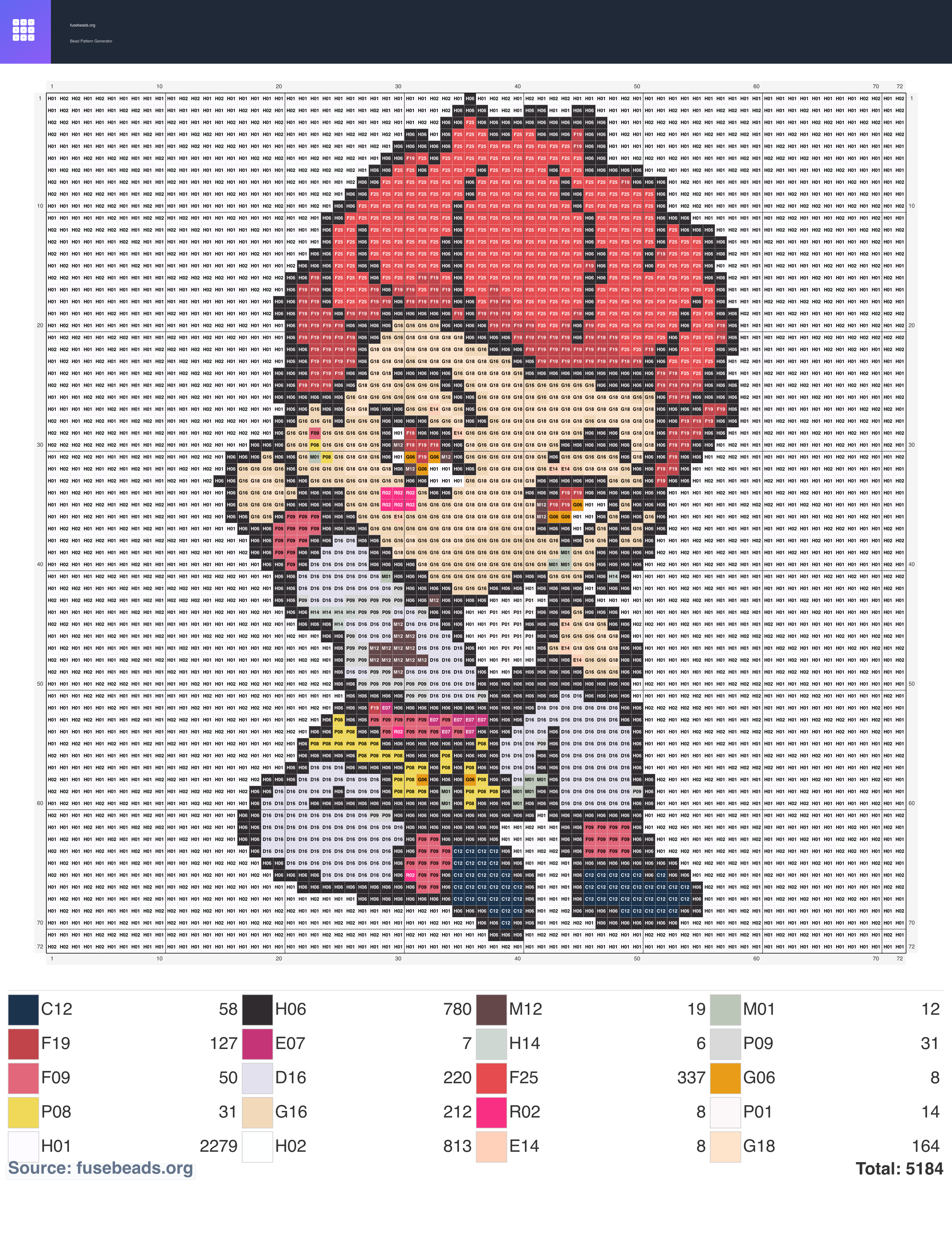 Hunter x Hunter Chibi perler beads pattern