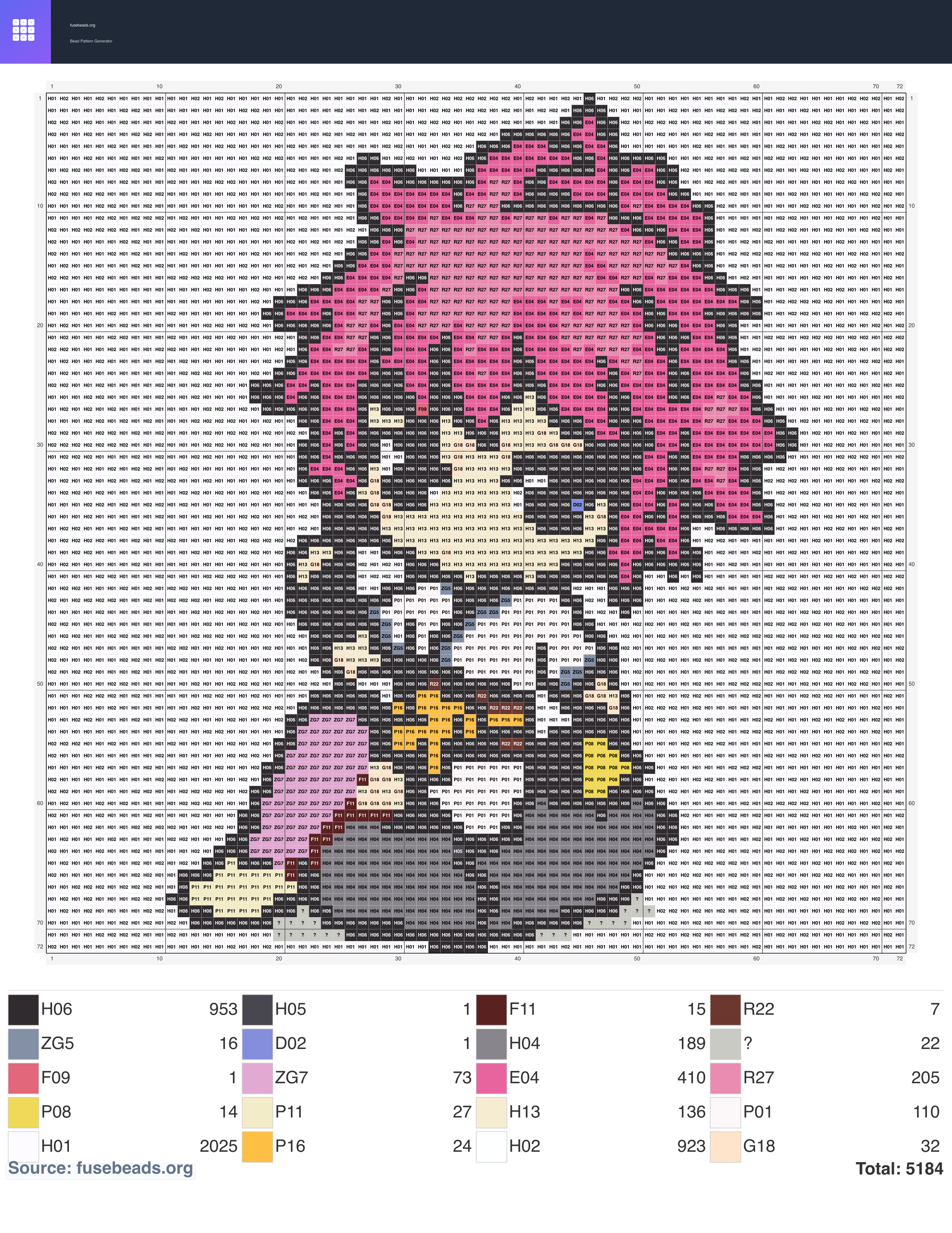 Hunter x Hunter Chibi perler beads pattern