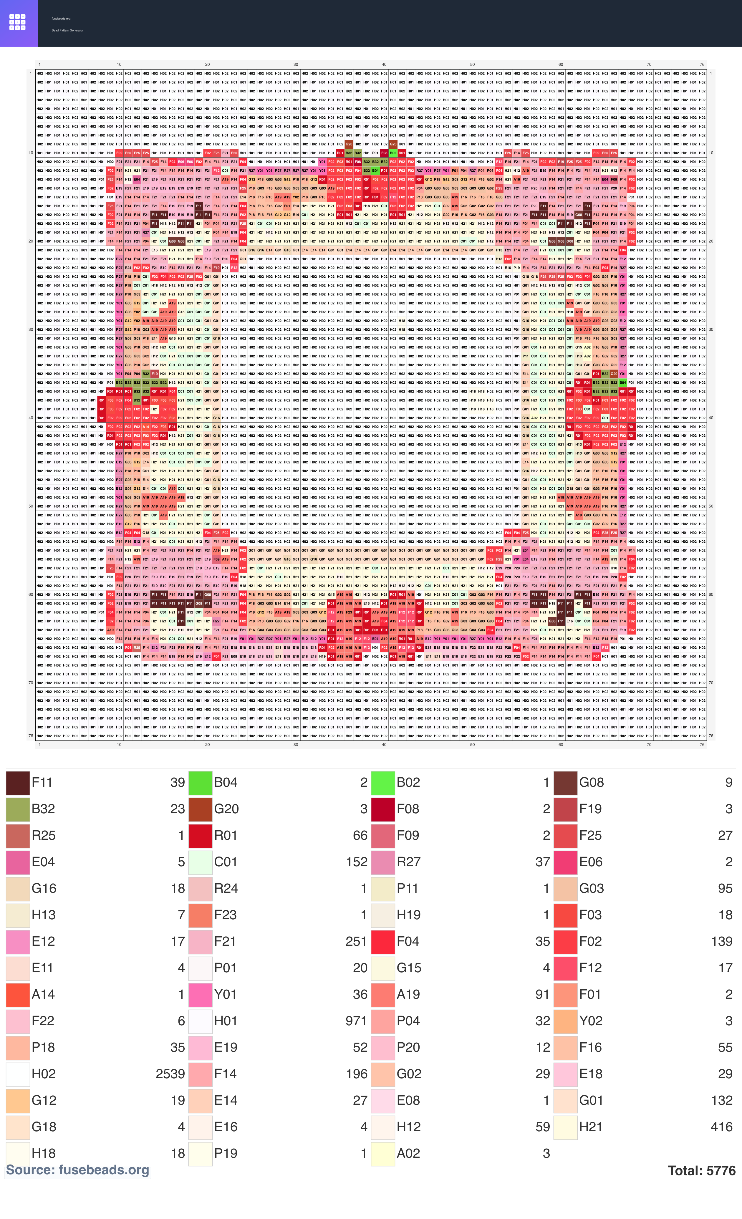 Bear Strawberry perler beads pattern