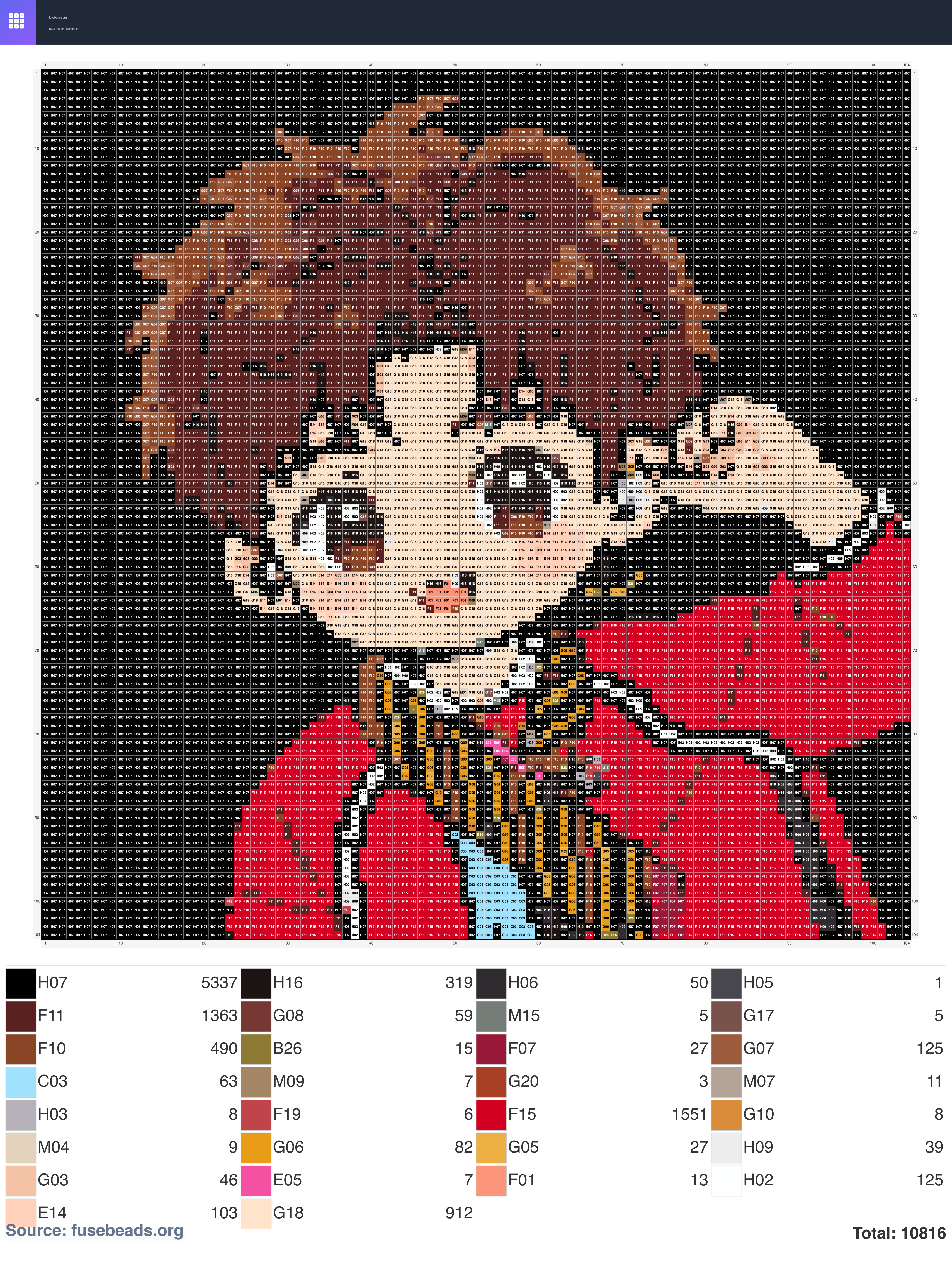 Tangyuan 5 perler beads pattern