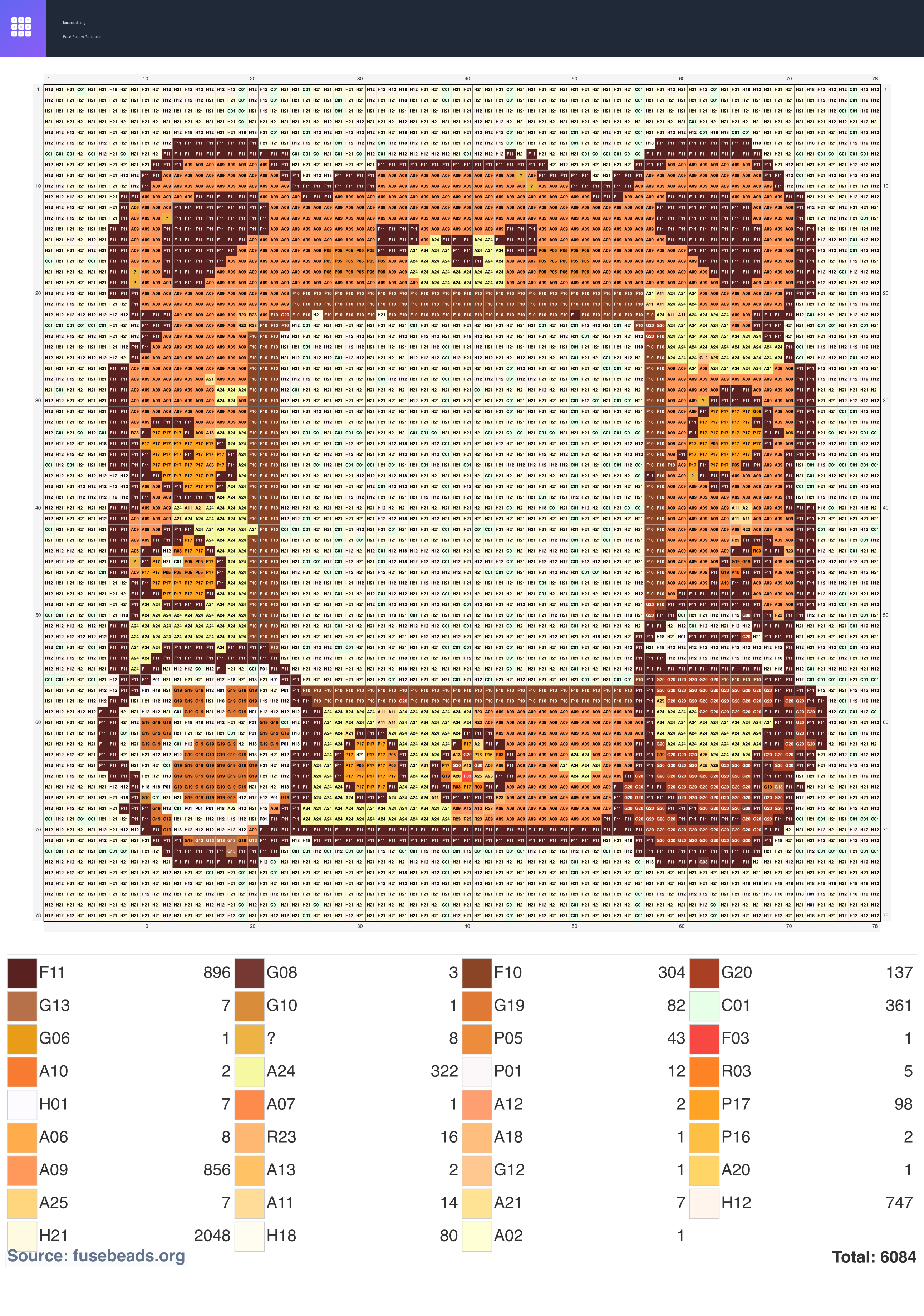 Bear Coffee perler beads pattern