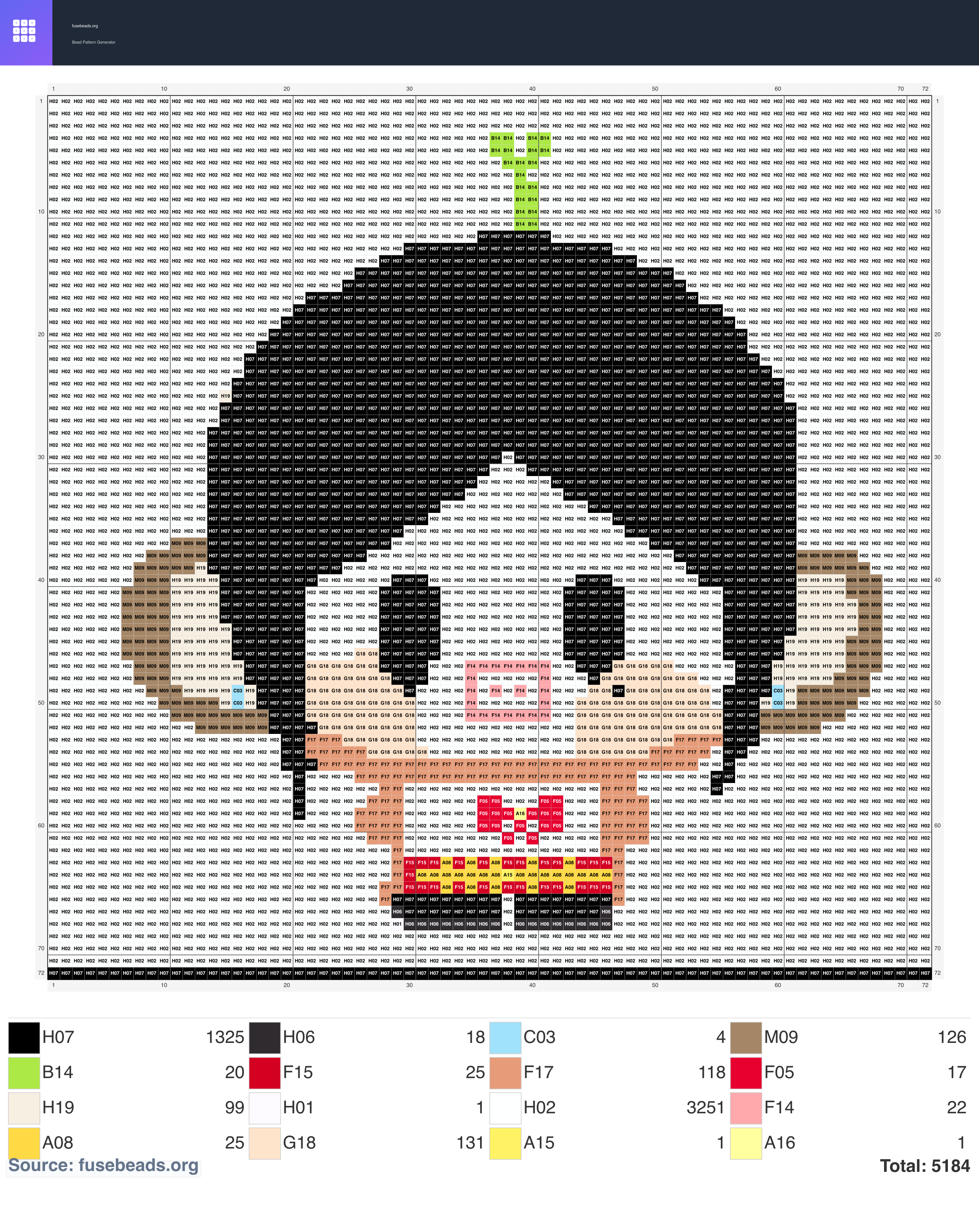 Piglet perler beads pattern