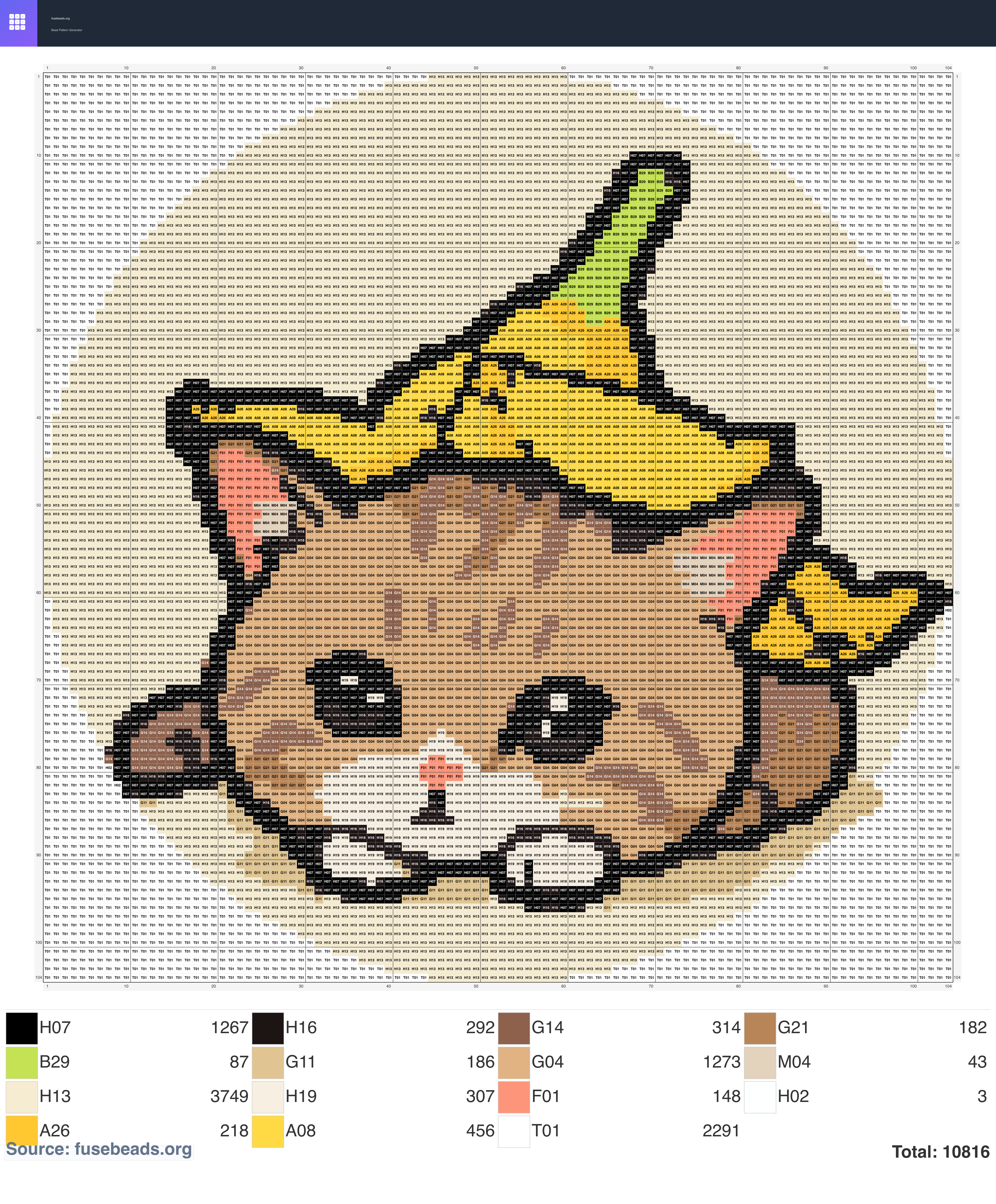 Banana Cat perler beads pattern