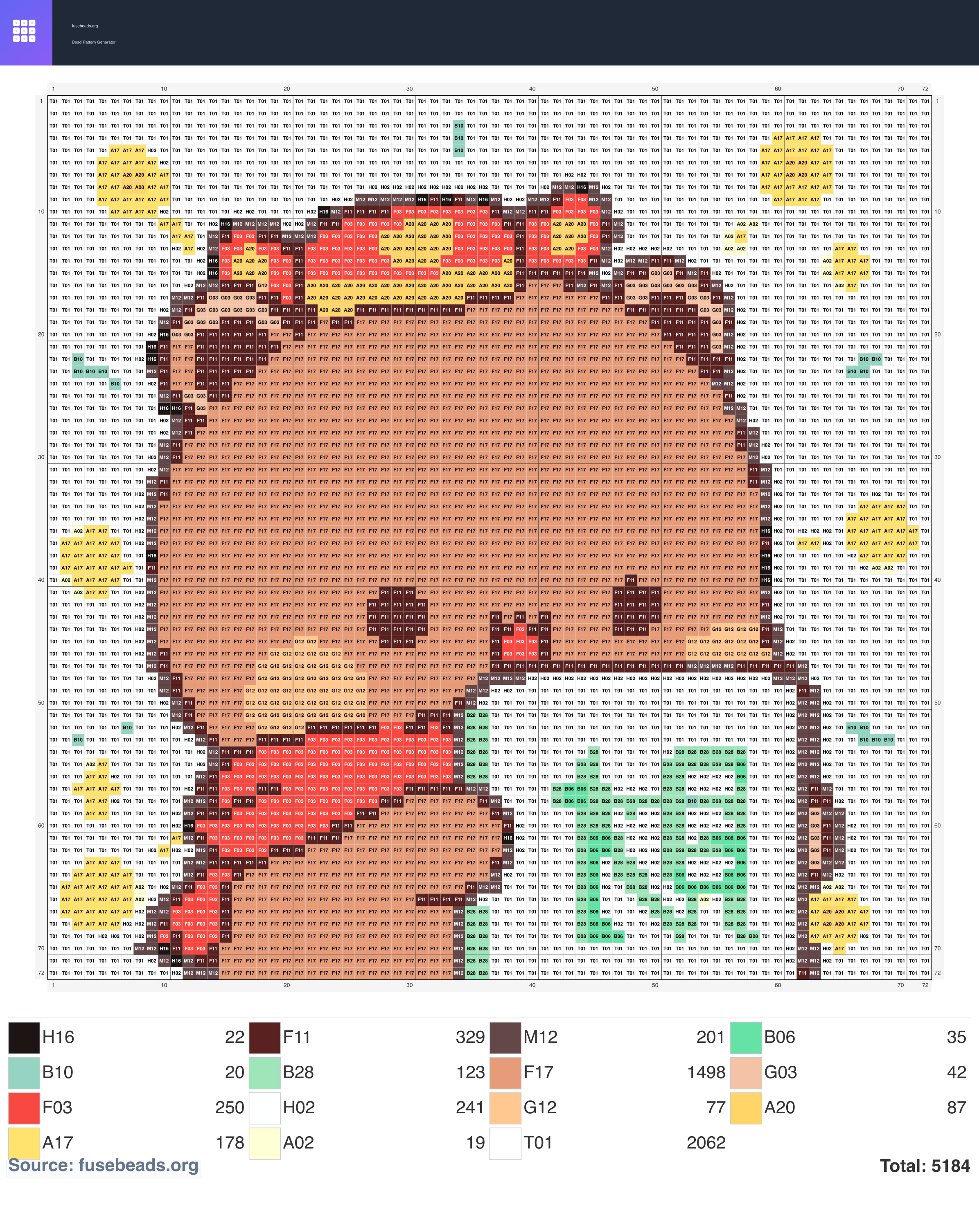 Fortune perler beads pattern