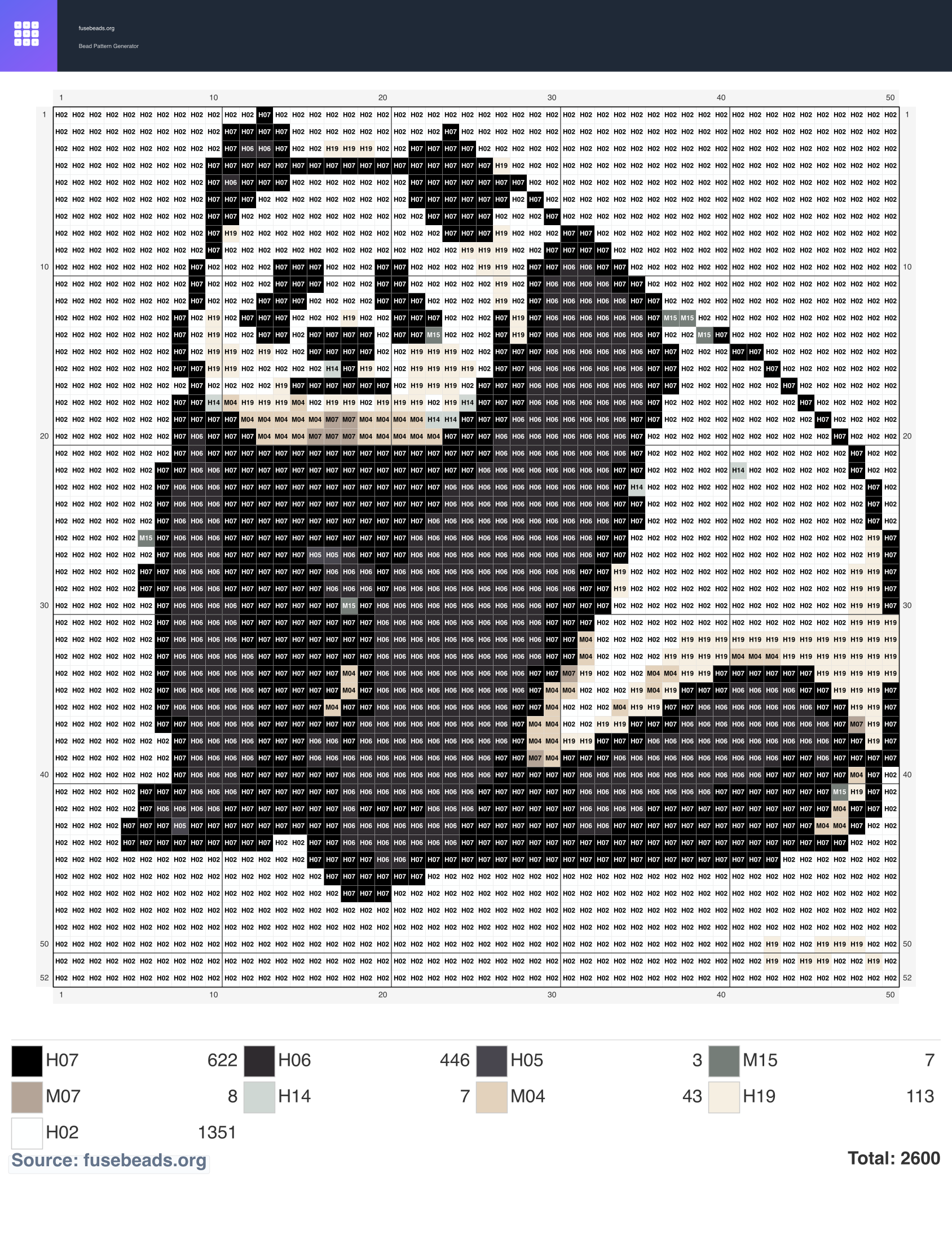 Panda perler beads pattern