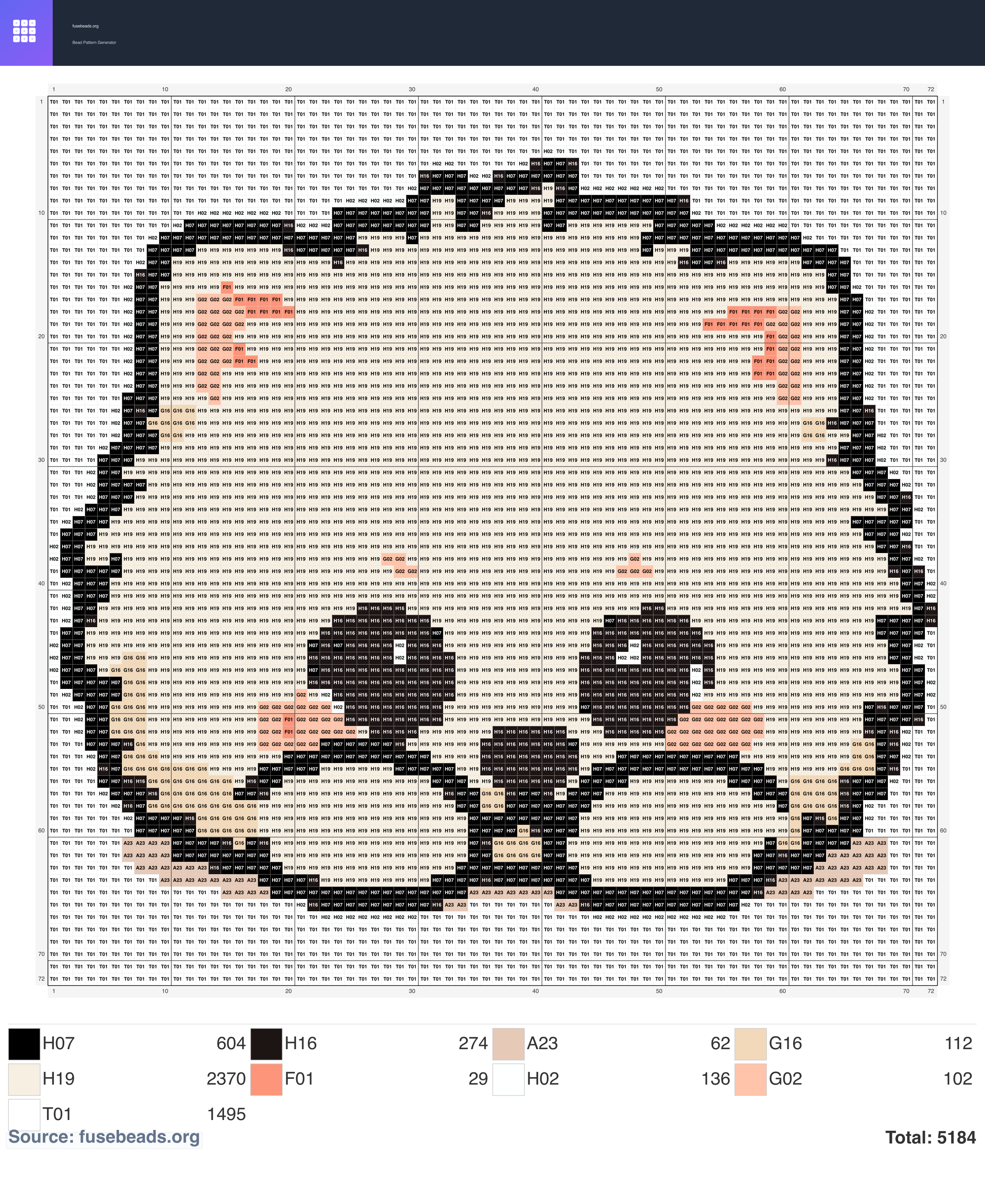Cute perler beads pattern
