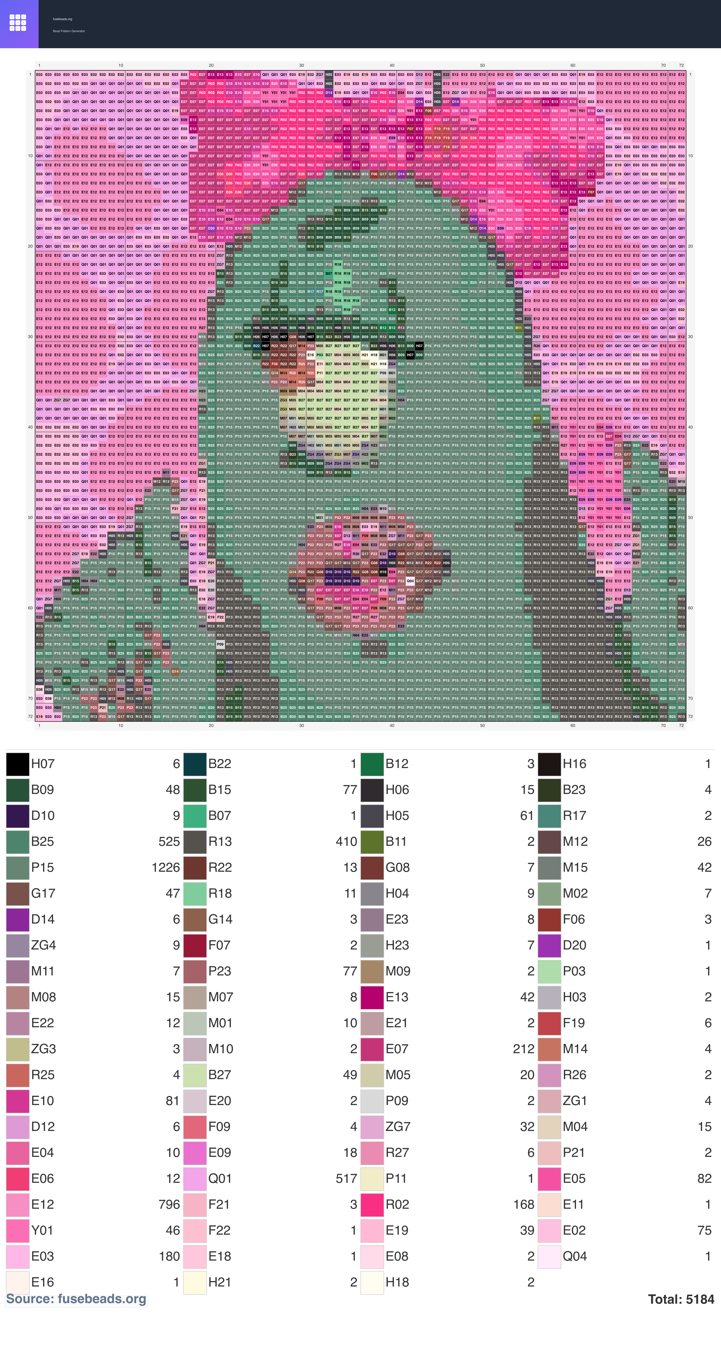 Red Lips perler beads pattern