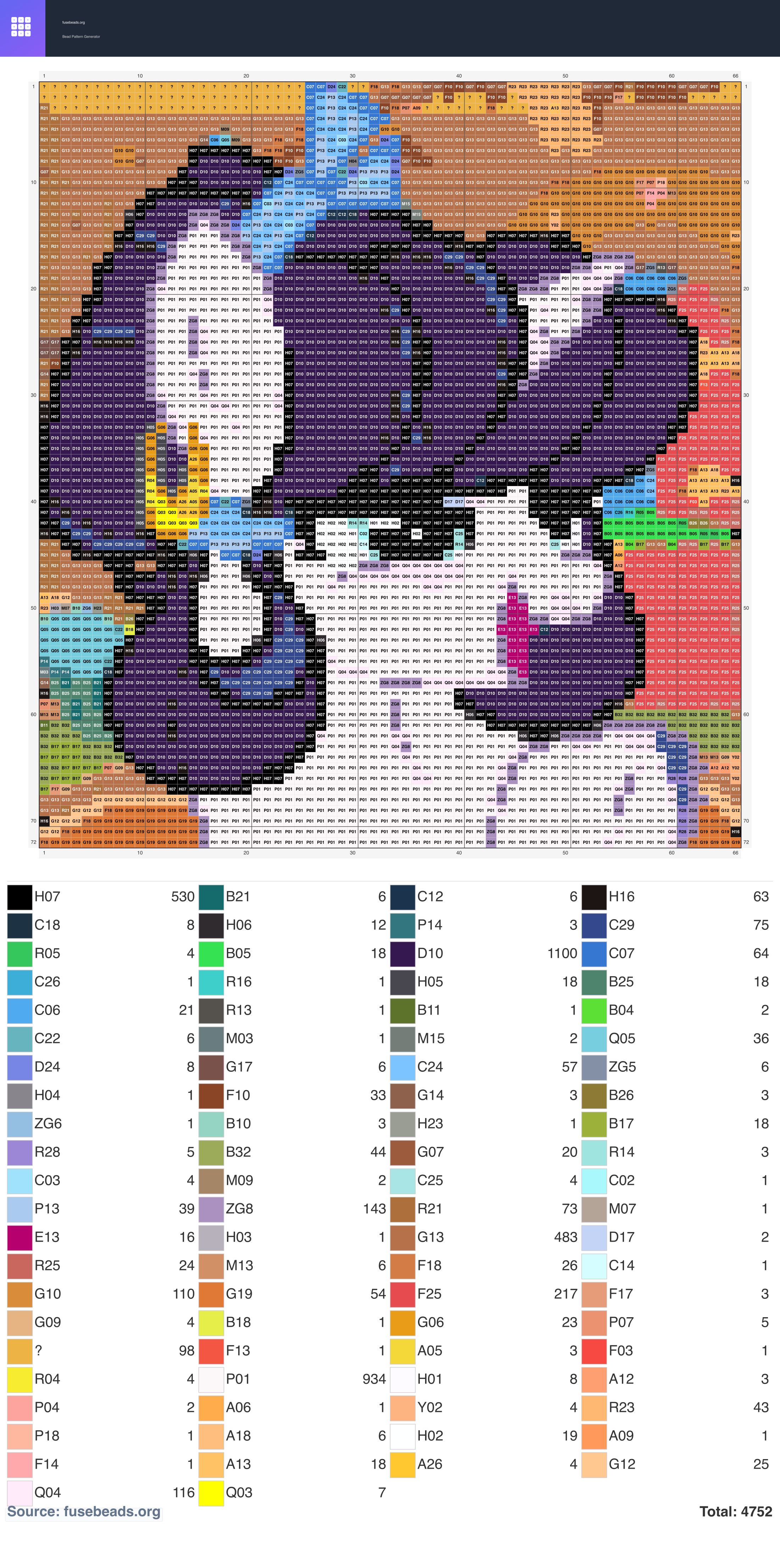 My Little Pony perler beads pattern