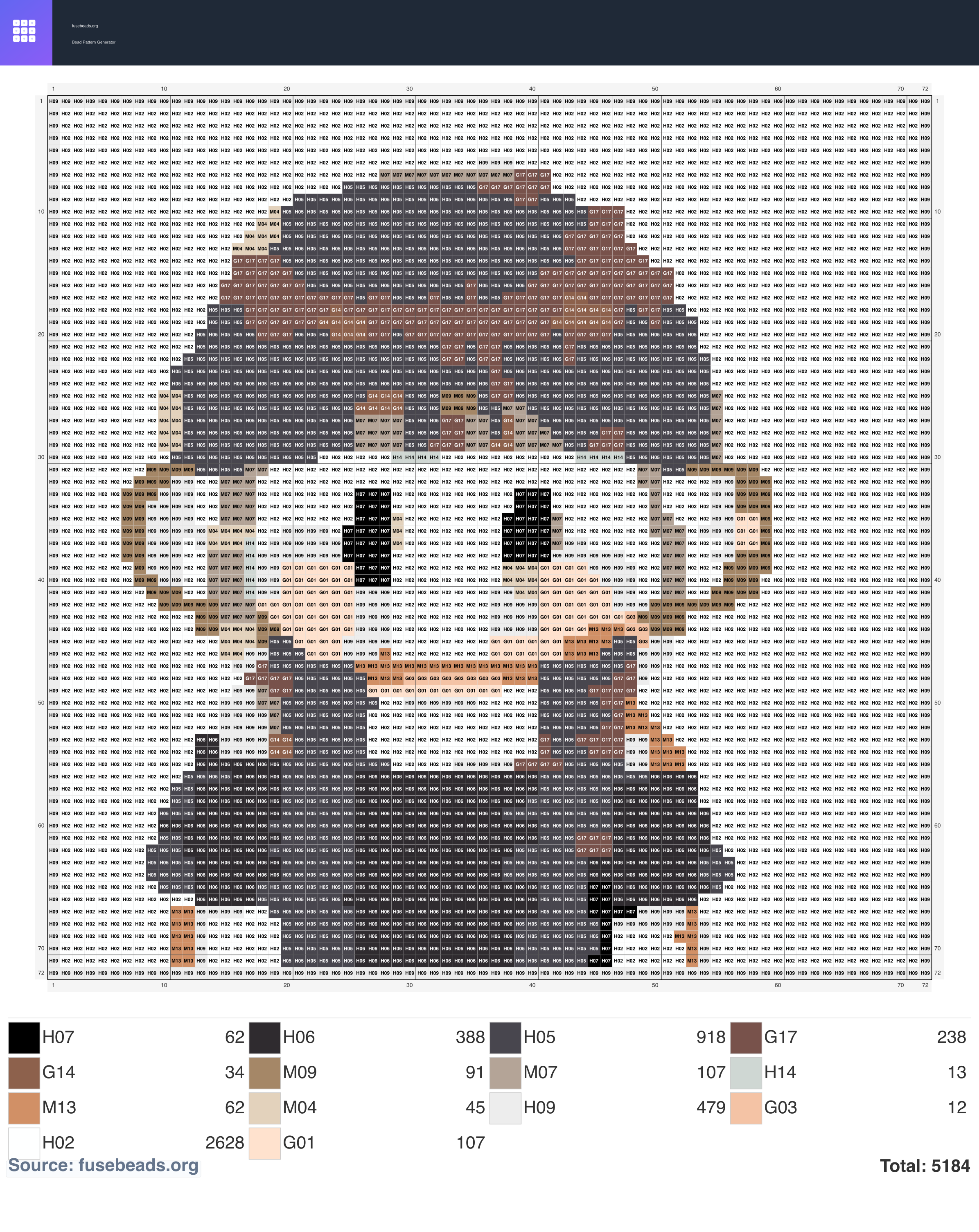 Chibi perler beads pattern