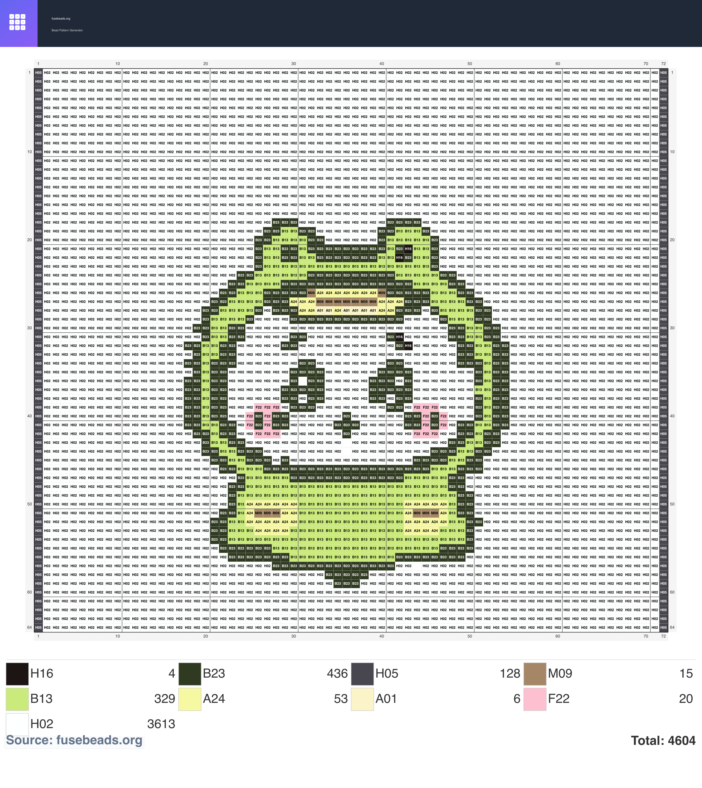 Chiikawa perler beads pattern