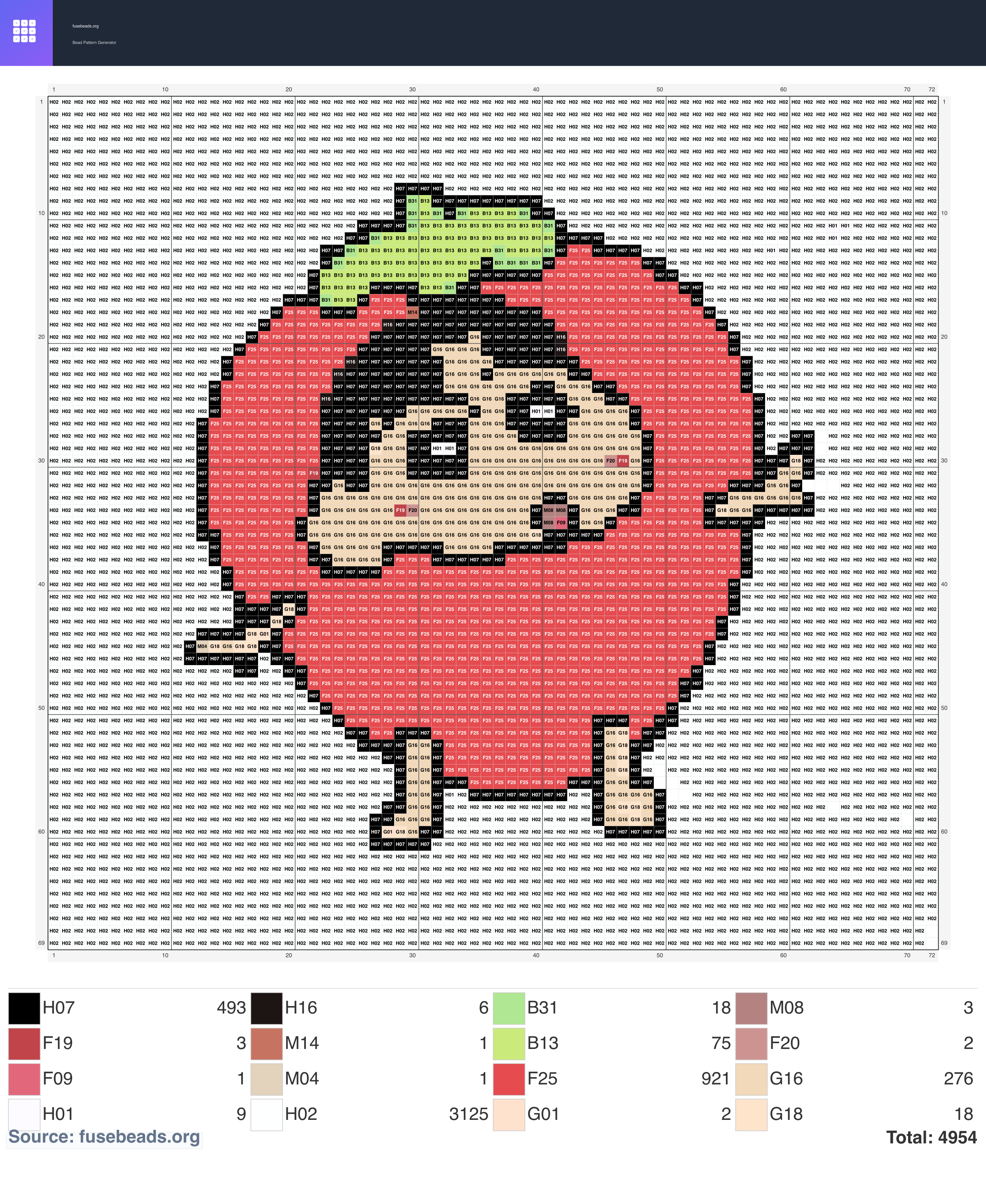 Strawberry Shin-chan perler beads pattern