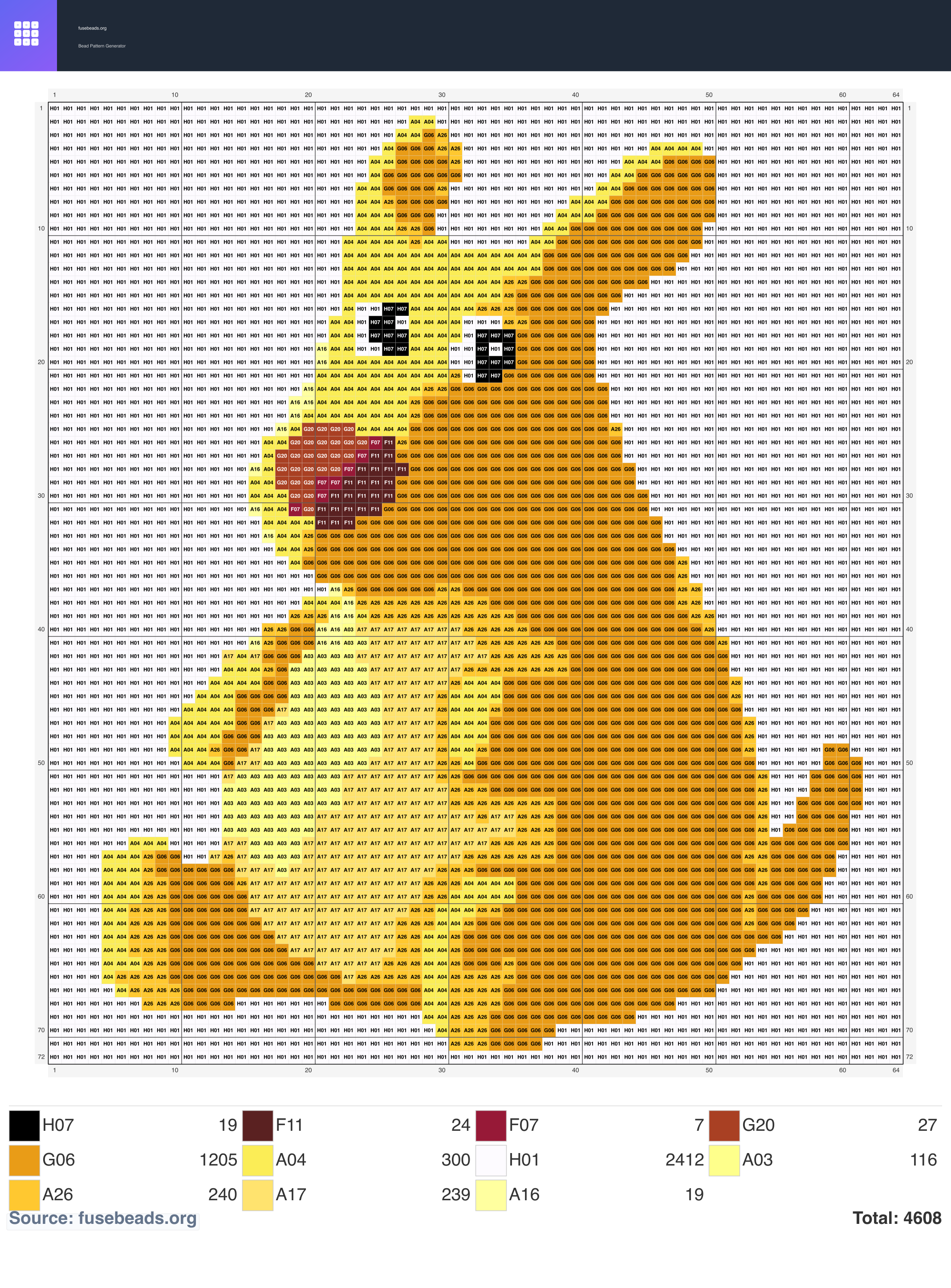 Kawaii #2253 perler beads pattern