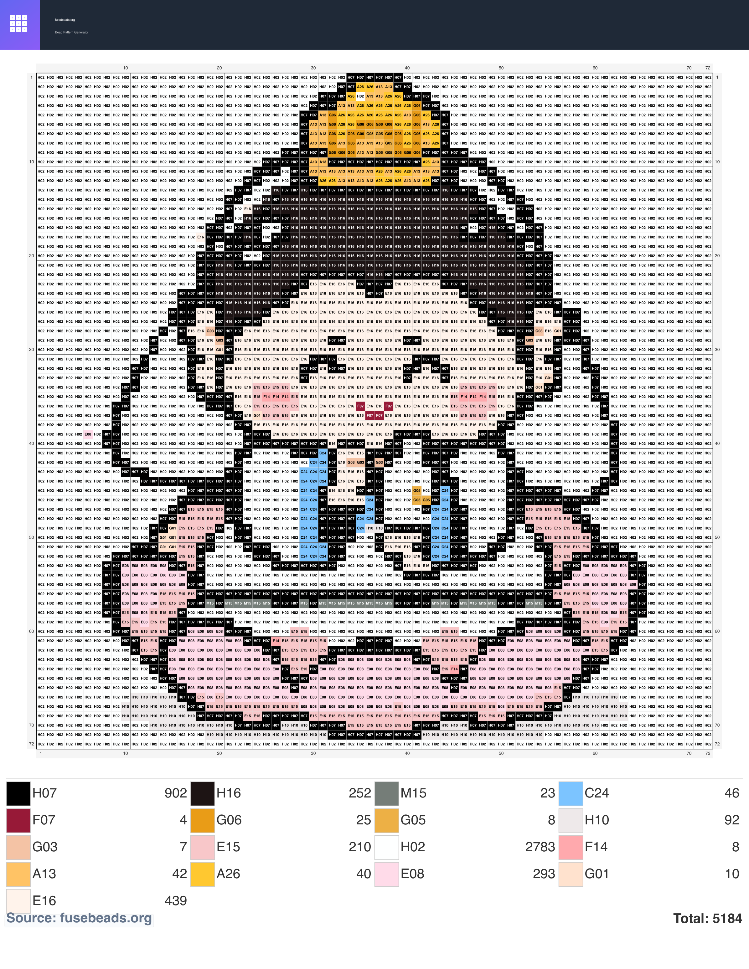 Guanyin perler beads pattern
