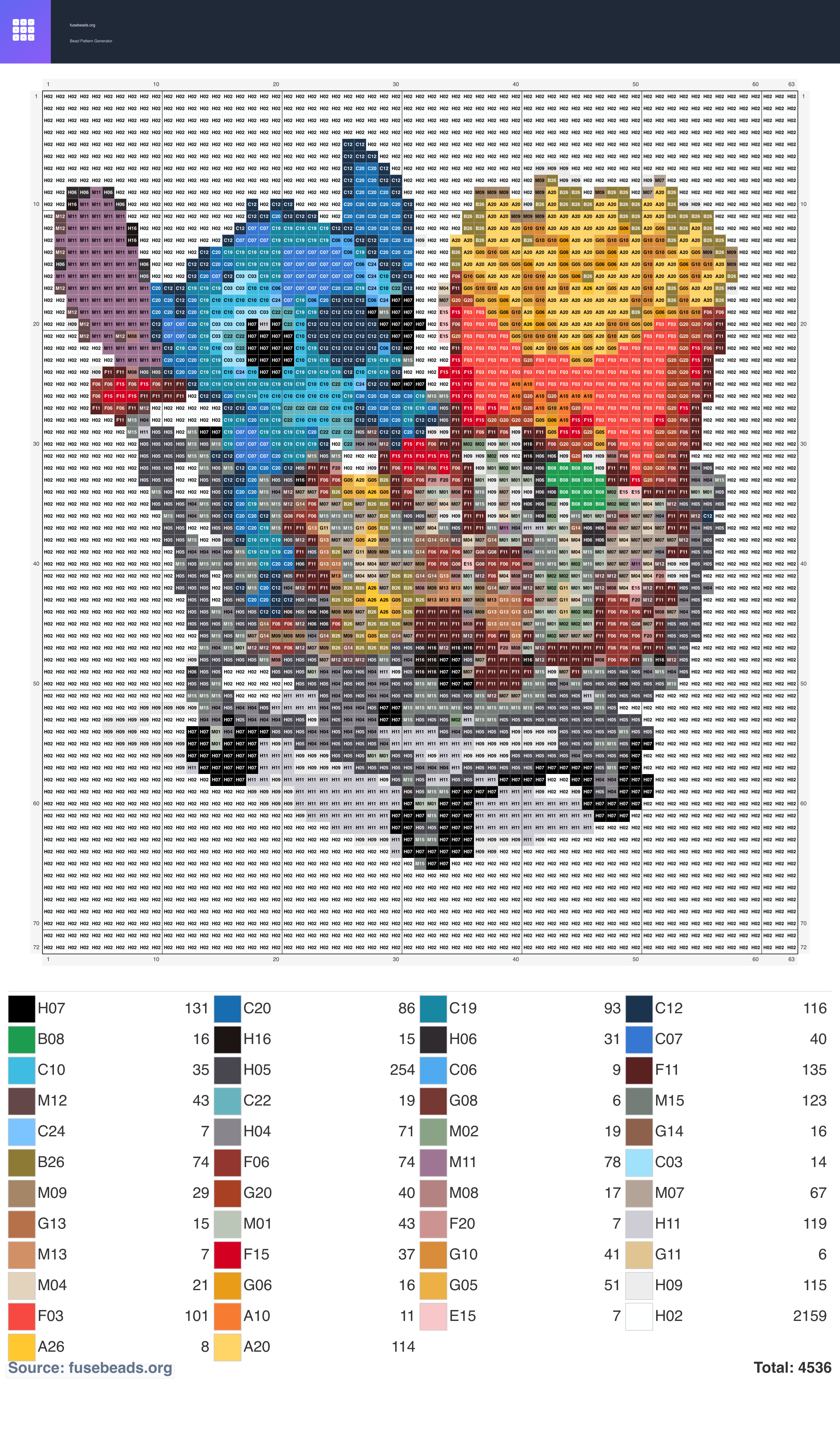 Kawaii #2258 perler beads pattern
