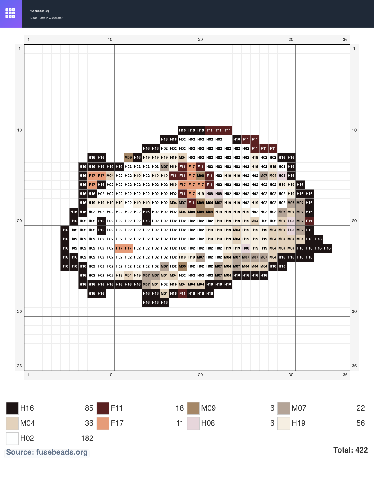 Ice Cream Bear perler beads pattern