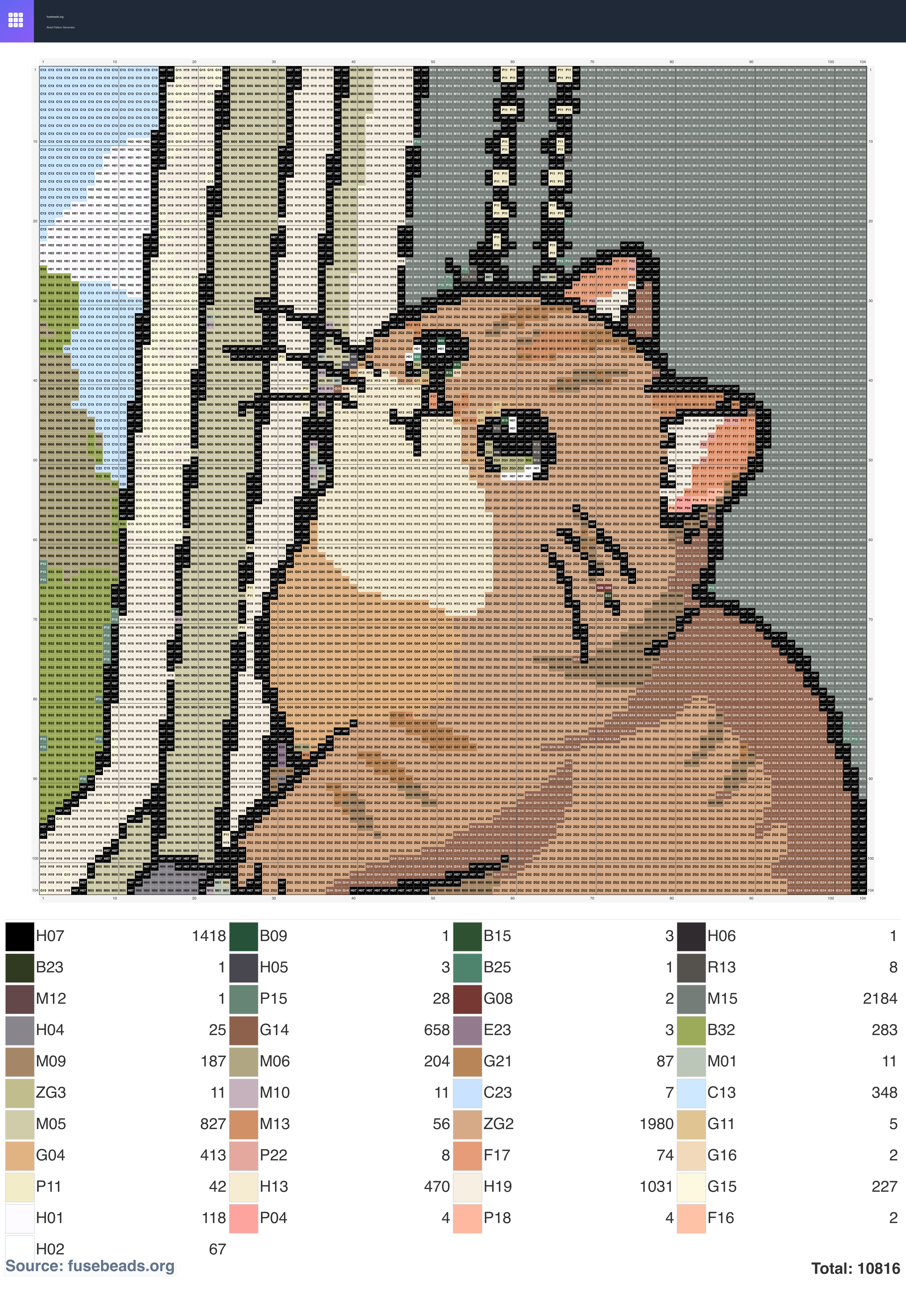 Cat perler beads pattern