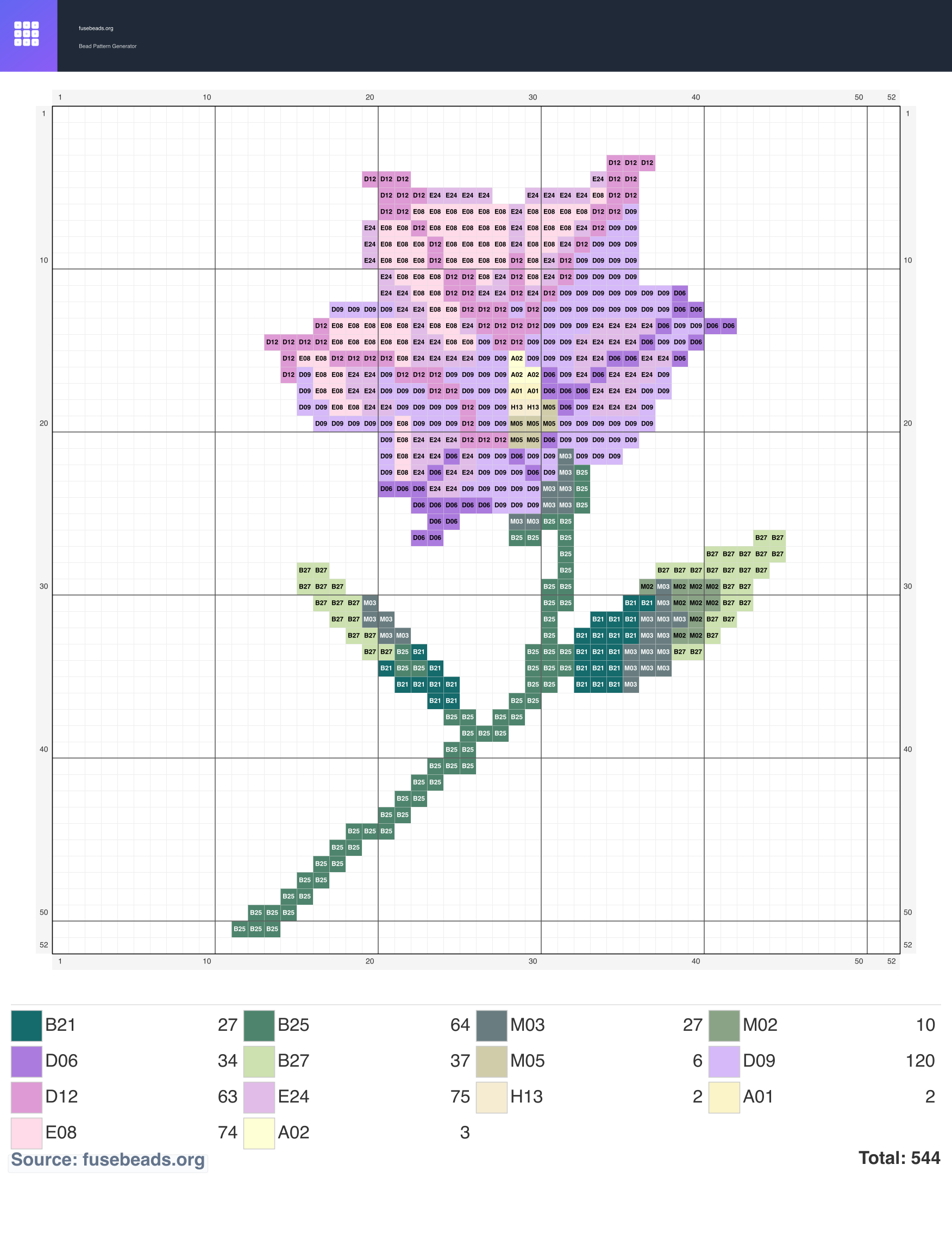 Balloon Flower perler beads pattern